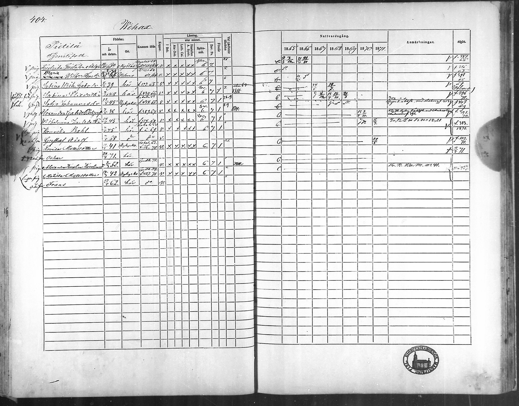 [ ../kirjat/Kirkonkirjat/taivassalo/rippikirja_1865-1871_mko196-210/kuvat/384.jpg ]