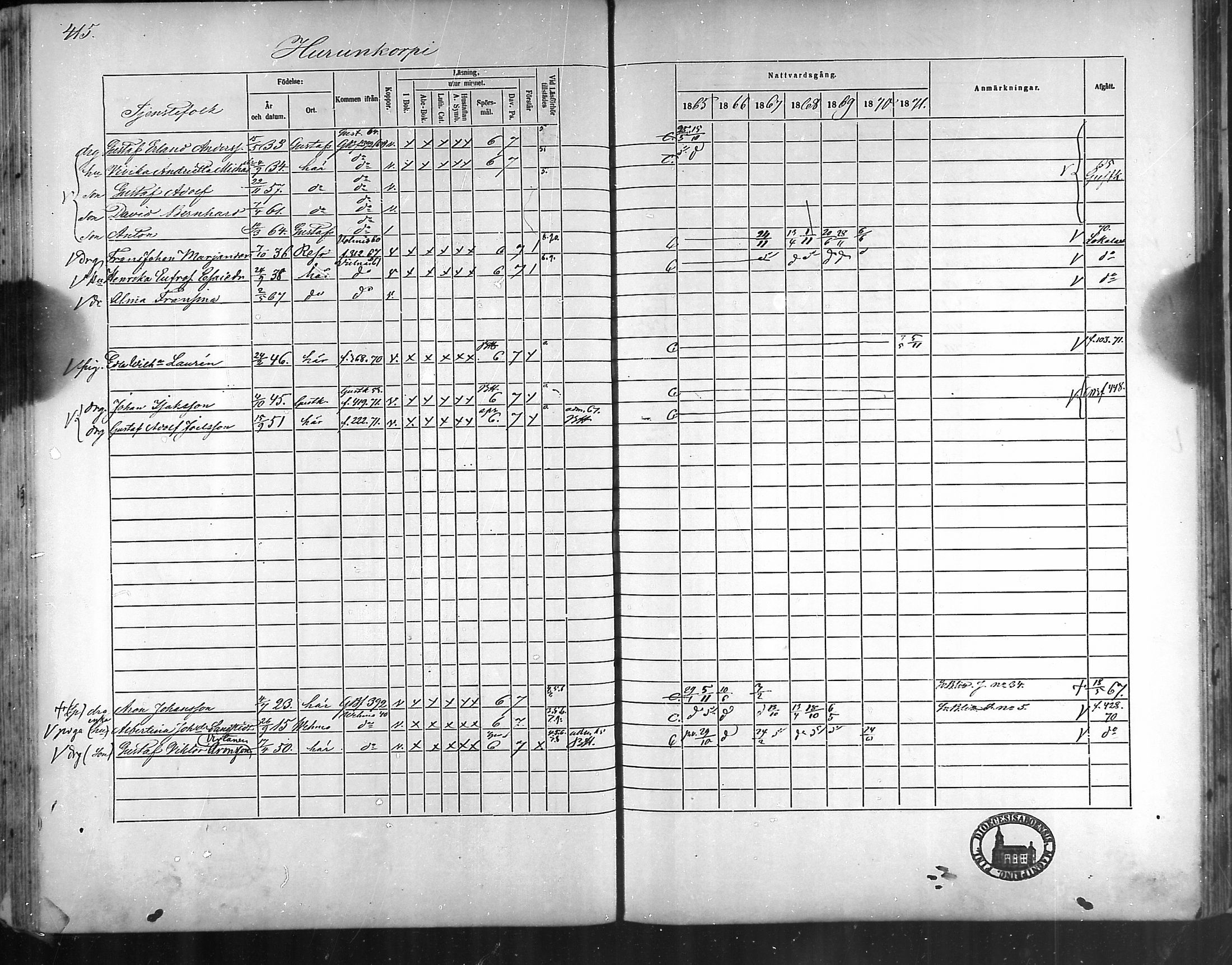 [ ../kirjat/Kirkonkirjat/taivassalo/rippikirja_1865-1871_mko196-210/kuvat/395.jpg ]