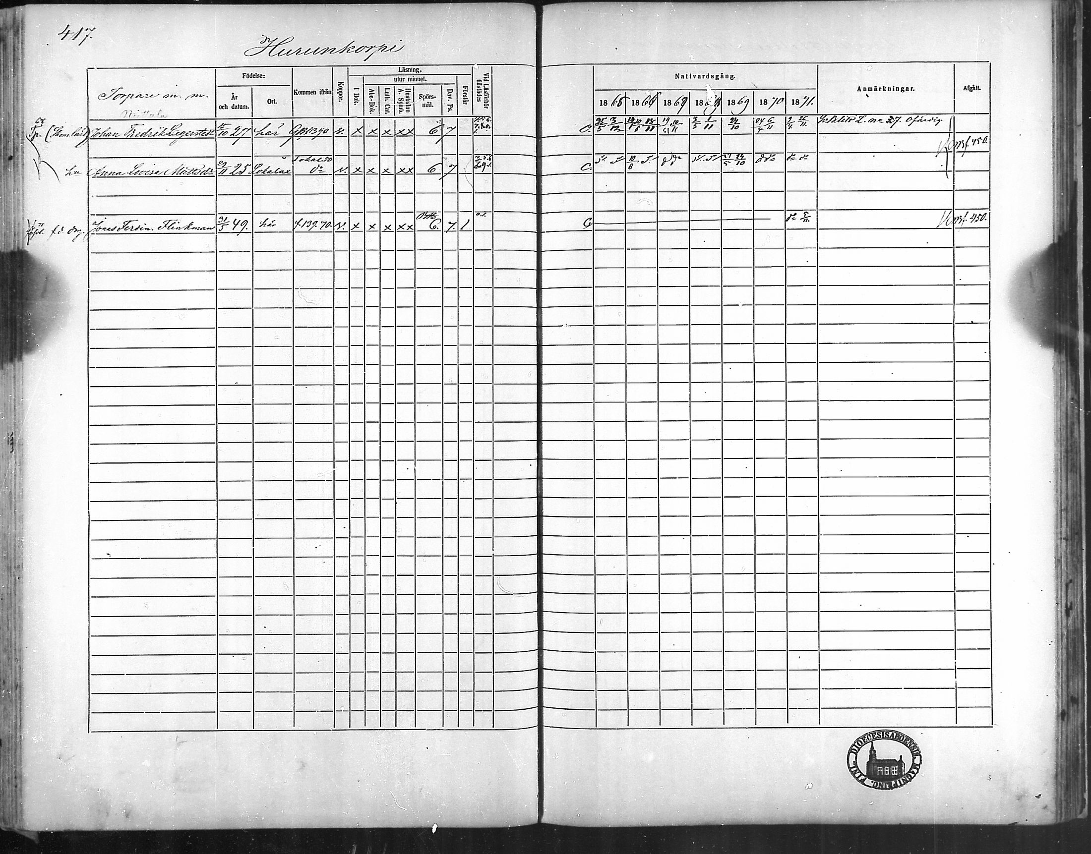 [ ../kirjat/Kirkonkirjat/taivassalo/rippikirja_1865-1871_mko196-210/kuvat/397.jpg ]
