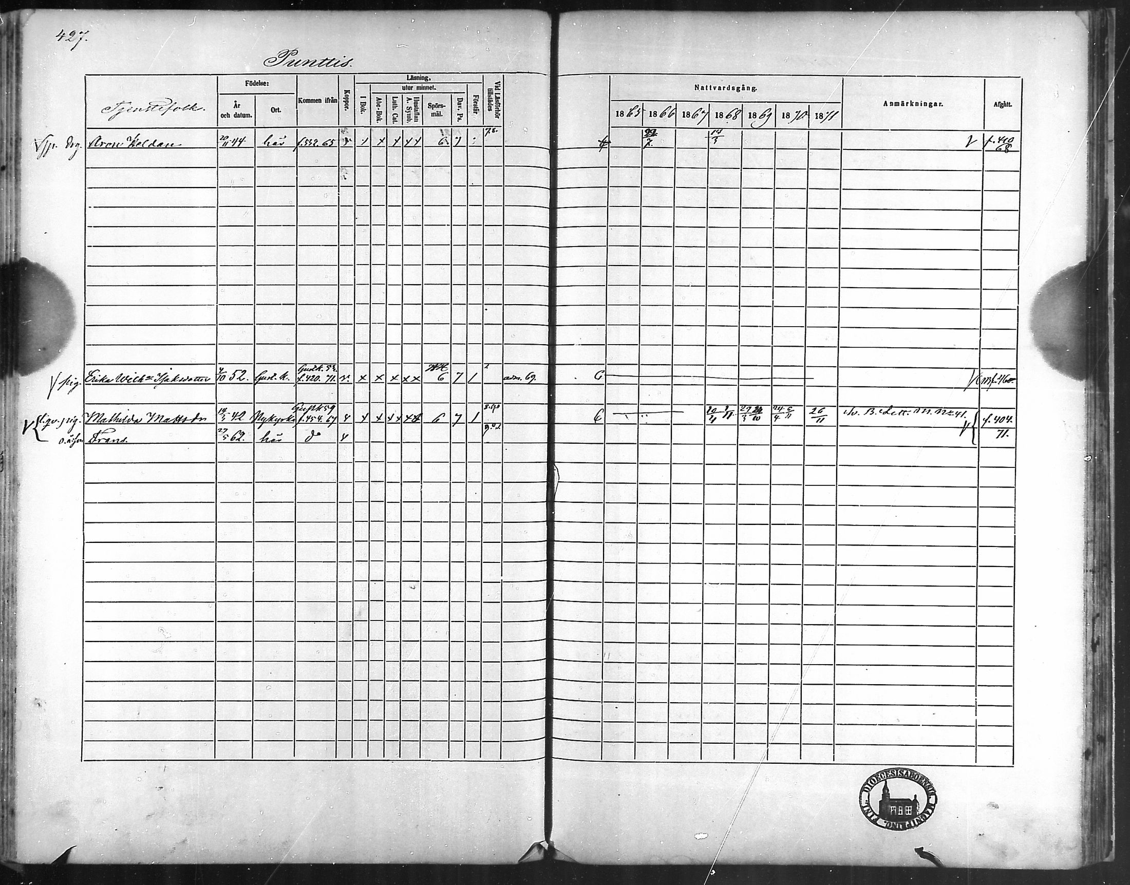 [ ../kirjat/Kirkonkirjat/taivassalo/rippikirja_1865-1871_mko196-210/kuvat/407.jpg ]