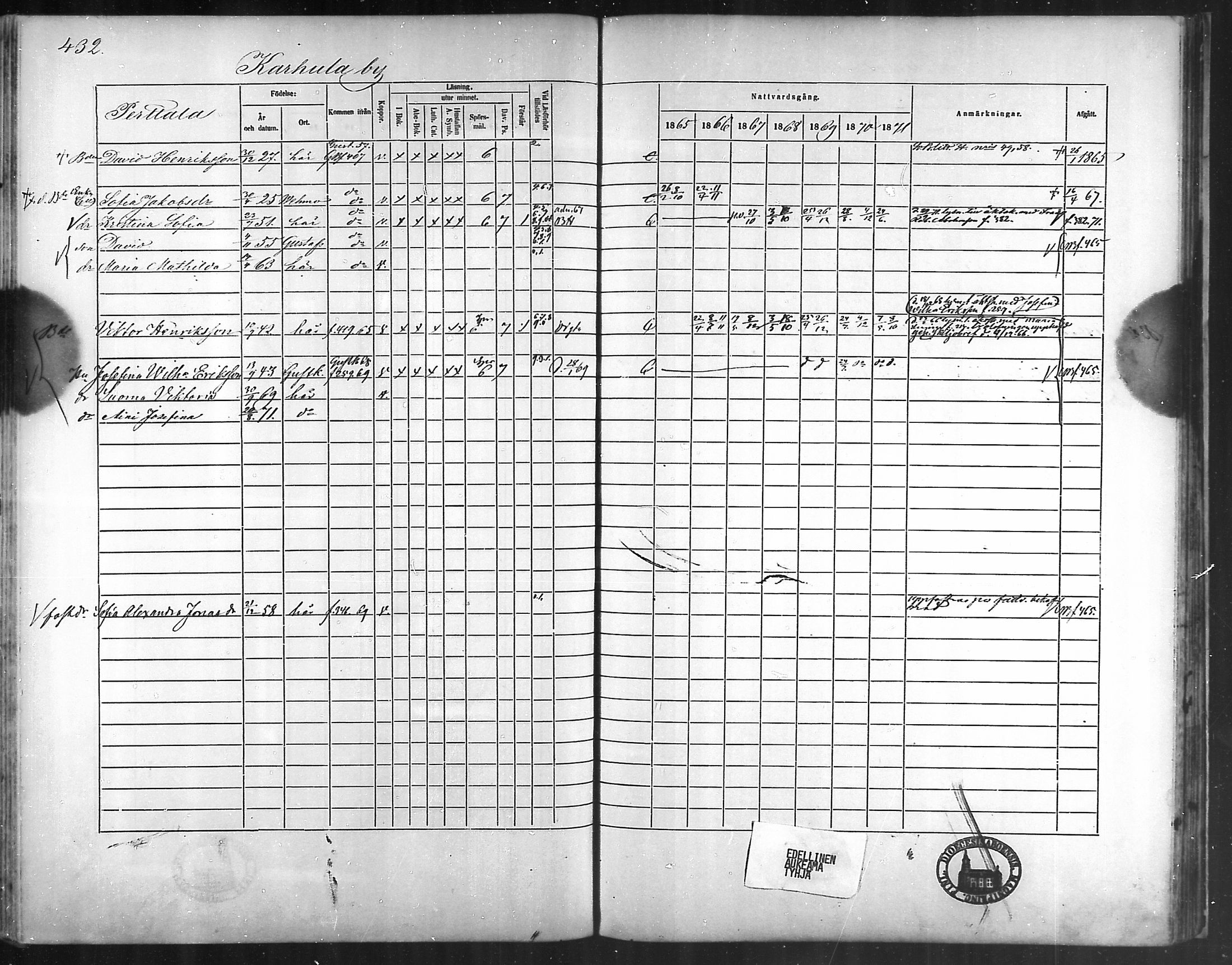 [ ../kirjat/Kirkonkirjat/taivassalo/rippikirja_1865-1871_mko196-210/kuvat/411.jpg ]