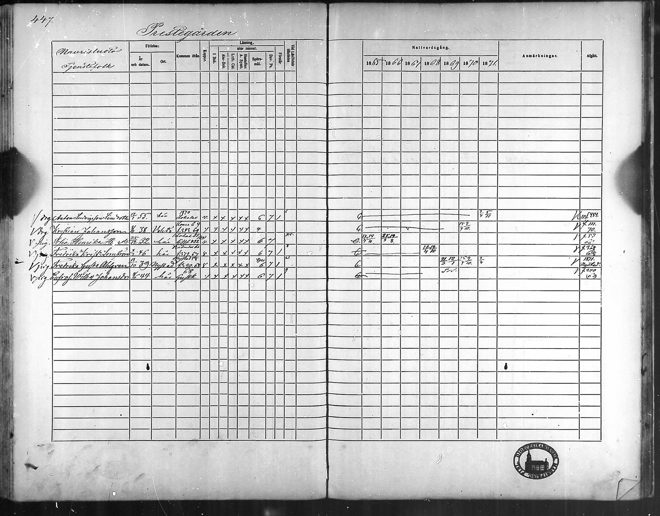 [ ../kirjat/Kirkonkirjat/taivassalo/rippikirja_1865-1871_mko196-210/kuvat/424.jpg ]