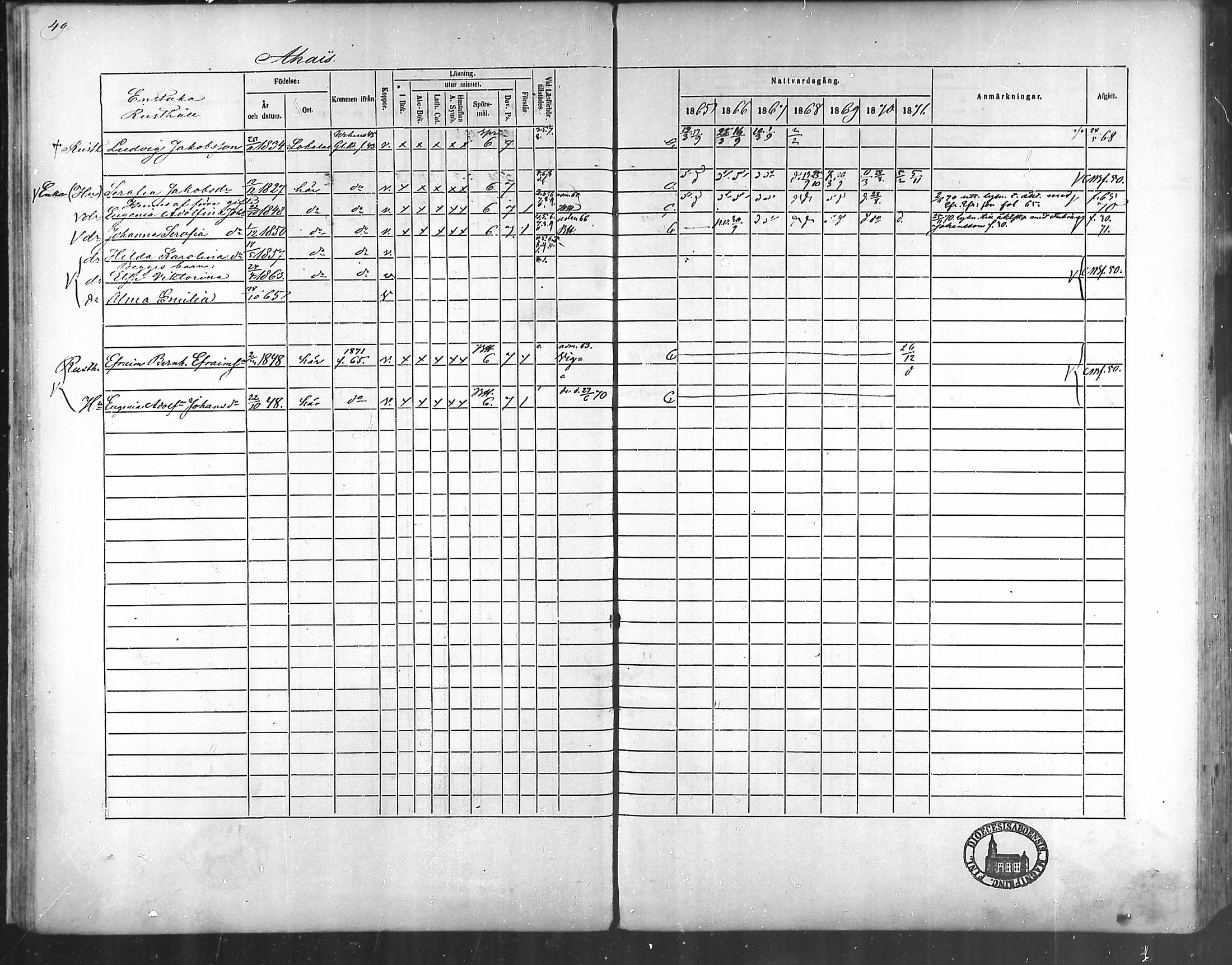 [ ../kirjat/Kirkonkirjat/taivassalo/rippikirja_1865-1871_mko196-210/kuvat/45.jpg ]