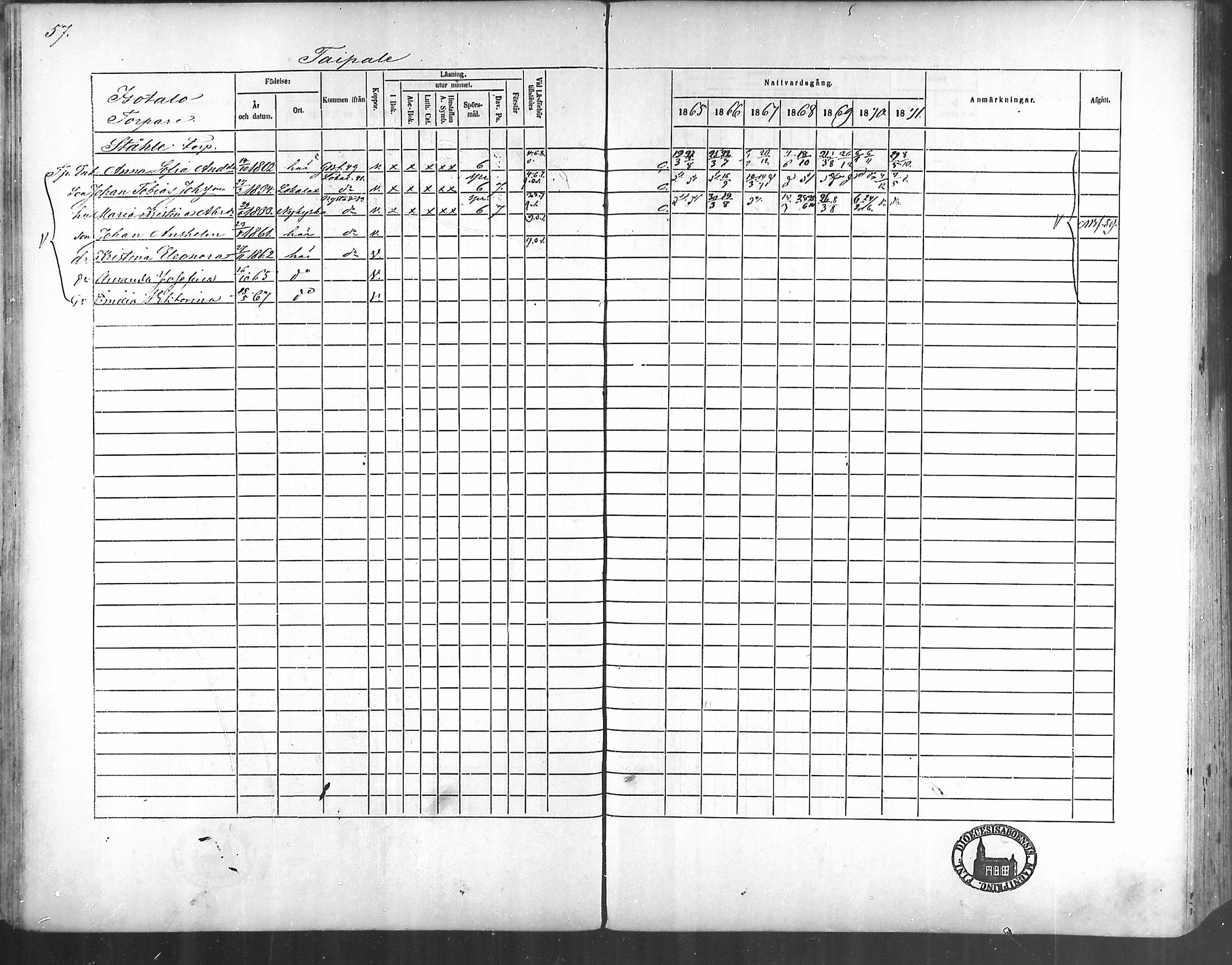 [ ../kirjat/Kirkonkirjat/taivassalo/rippikirja_1865-1871_mko196-210/kuvat/53.jpg ]