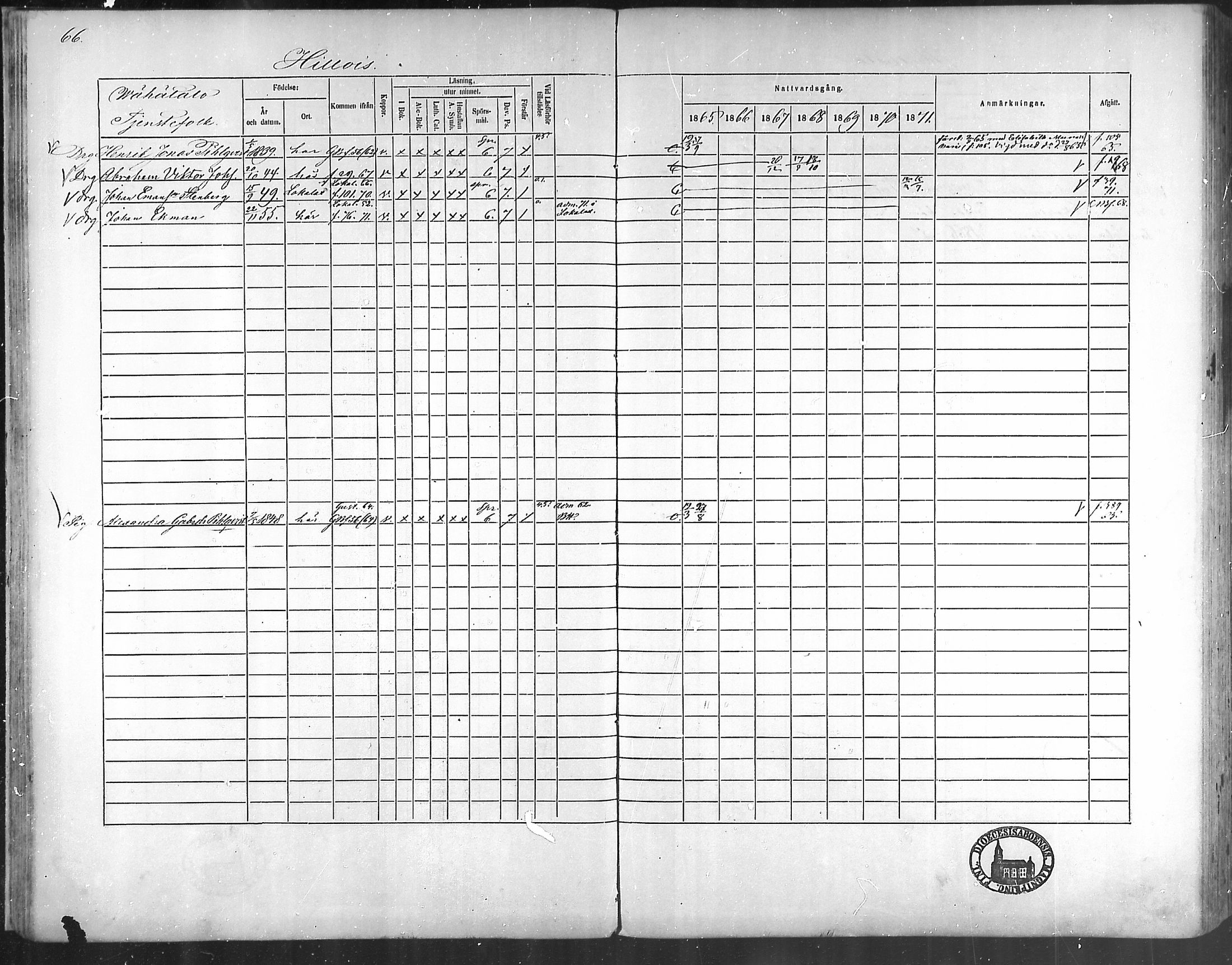 [ ../kirjat/Kirkonkirjat/taivassalo/rippikirja_1865-1871_mko196-210/kuvat/61.jpg ]