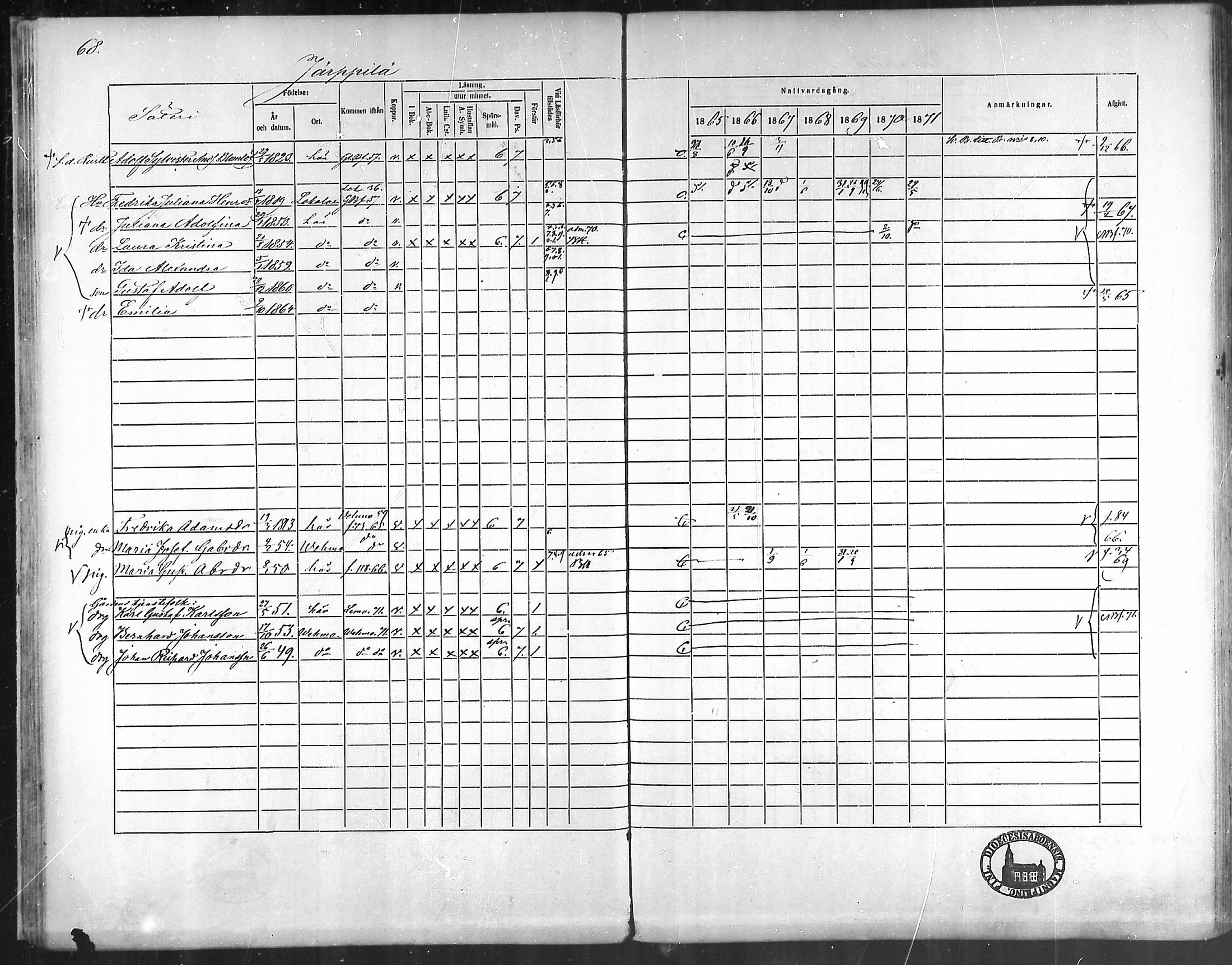 [ ../kirjat/Kirkonkirjat/taivassalo/rippikirja_1865-1871_mko196-210/kuvat/63.jpg ]