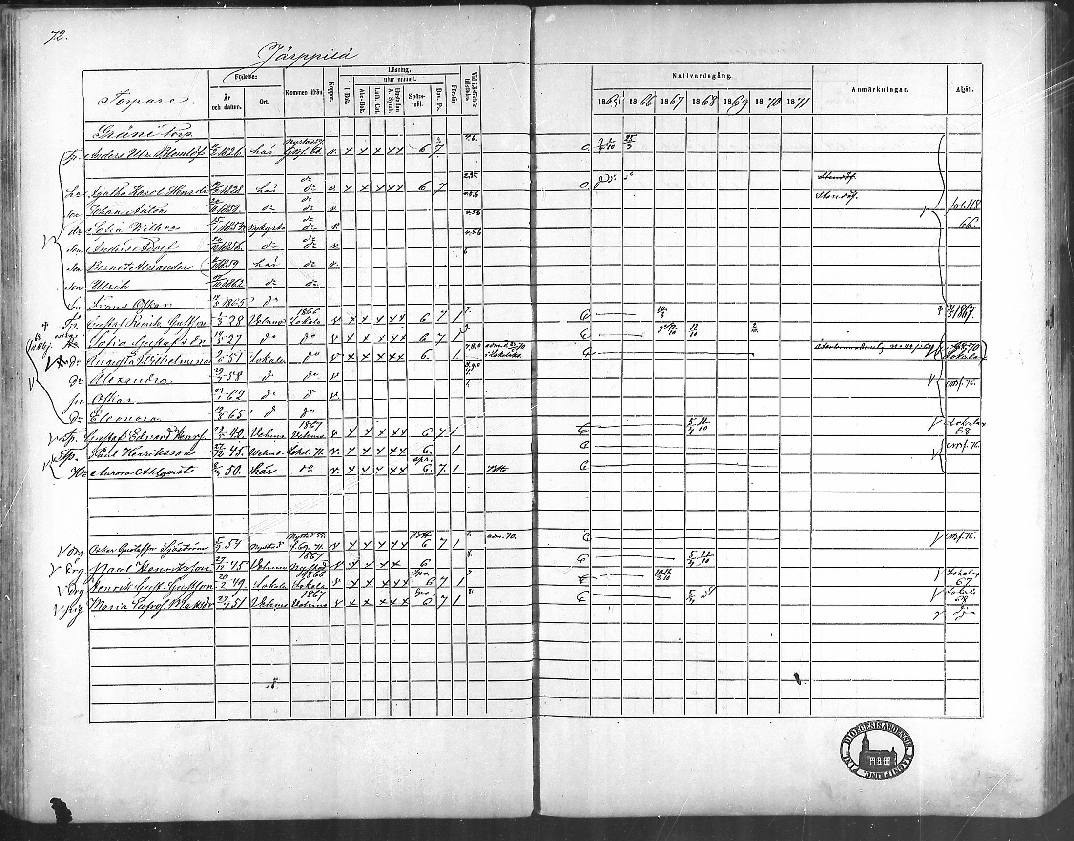 [ ../kirjat/Kirkonkirjat/taivassalo/rippikirja_1865-1871_mko196-210/kuvat/67.jpg ]