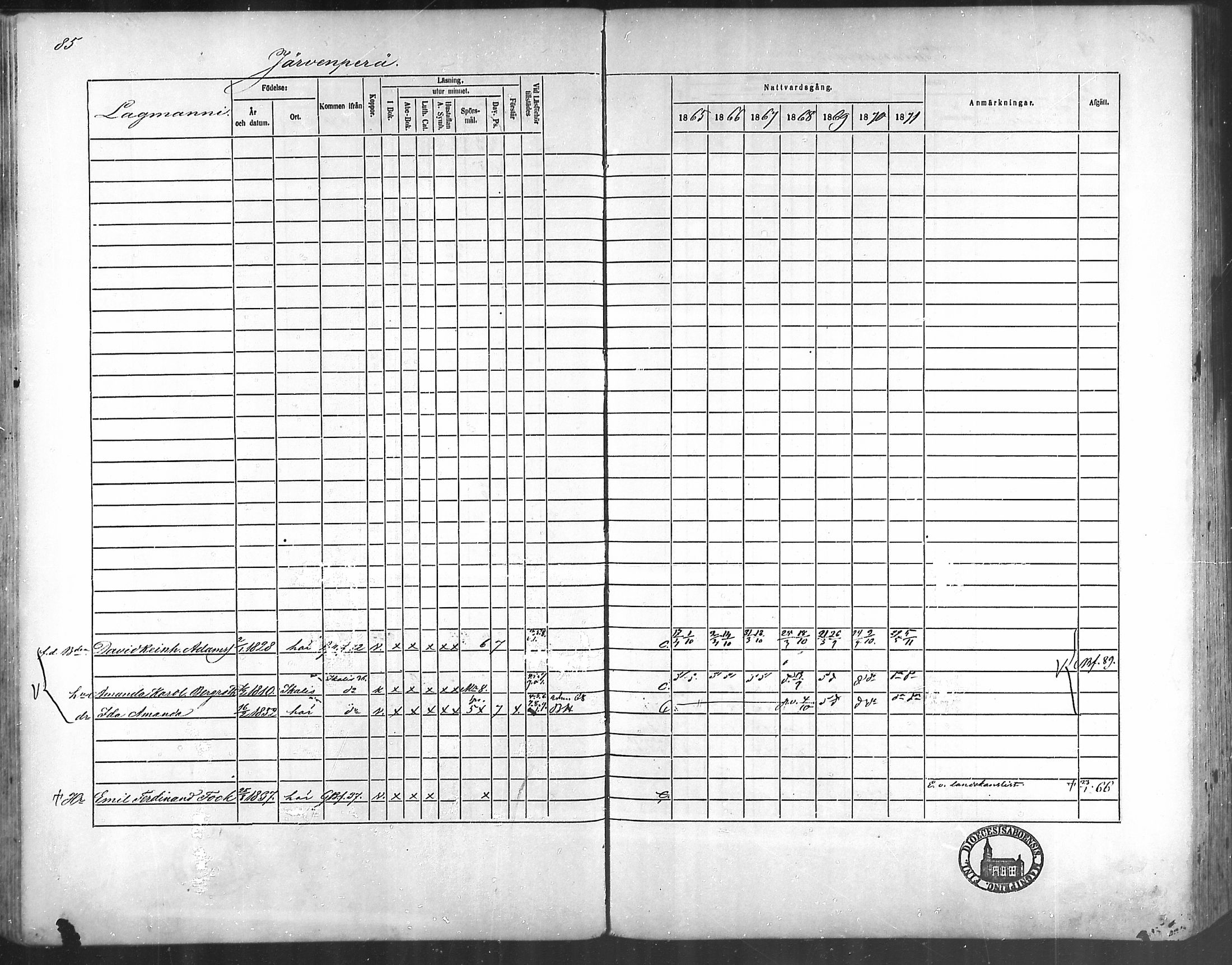 [ ../kirjat/Kirkonkirjat/taivassalo/rippikirja_1865-1871_mko196-210/kuvat/80.jpg ]