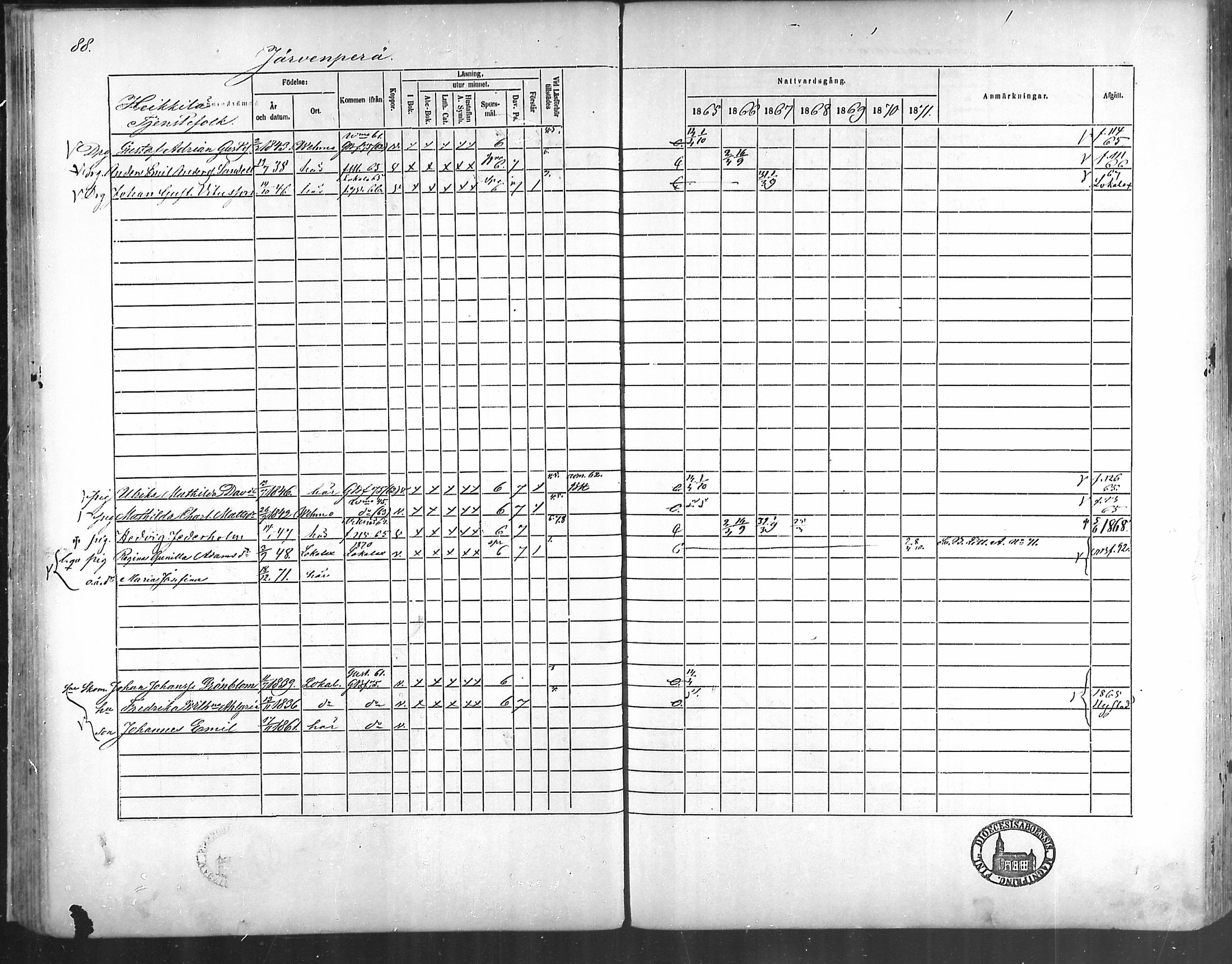 [ ../kirjat/Kirkonkirjat/taivassalo/rippikirja_1865-1871_mko196-210/kuvat/83.jpg ]