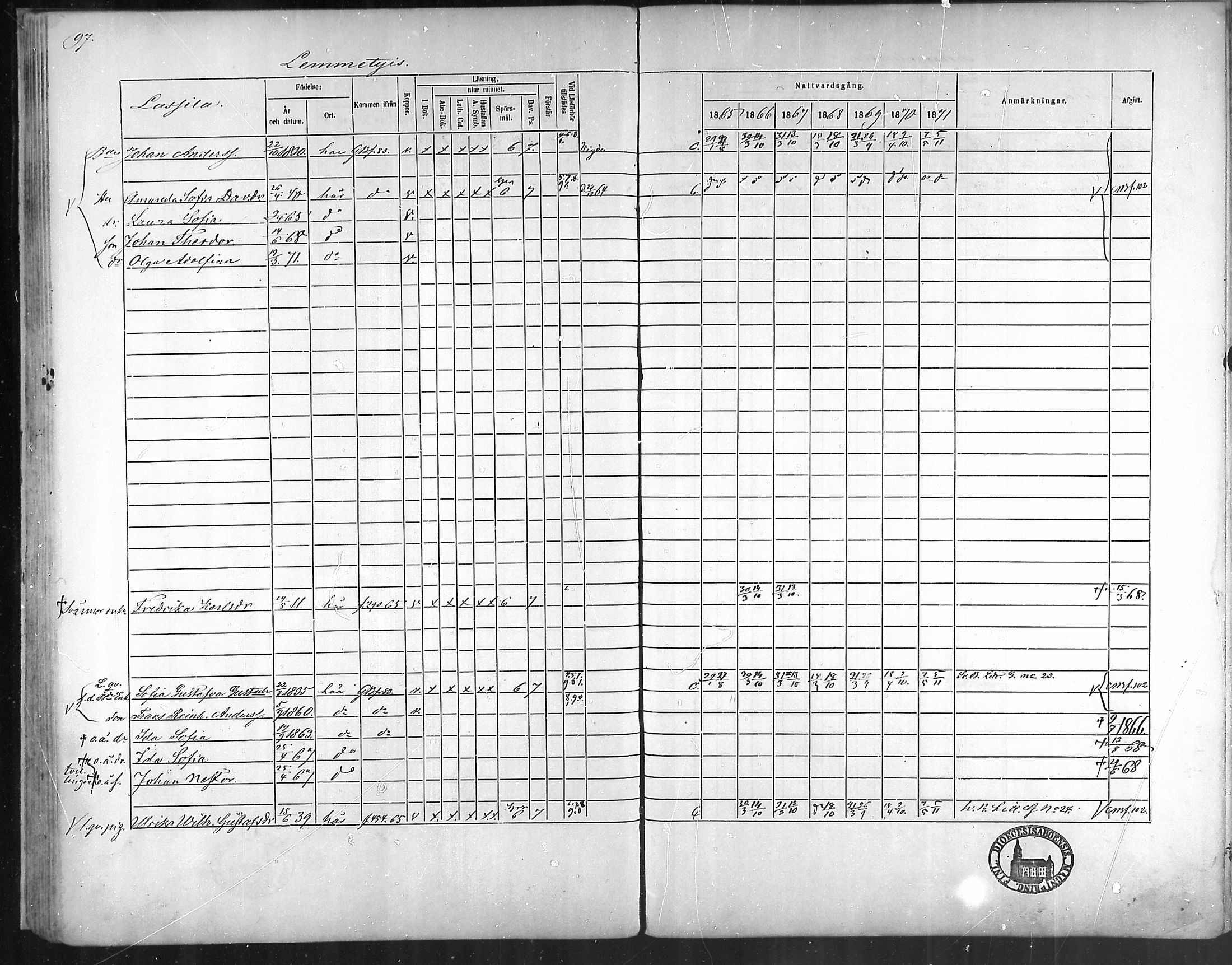 [ ../kirjat/Kirkonkirjat/taivassalo/rippikirja_1865-1871_mko196-210/kuvat/92.jpg ]
