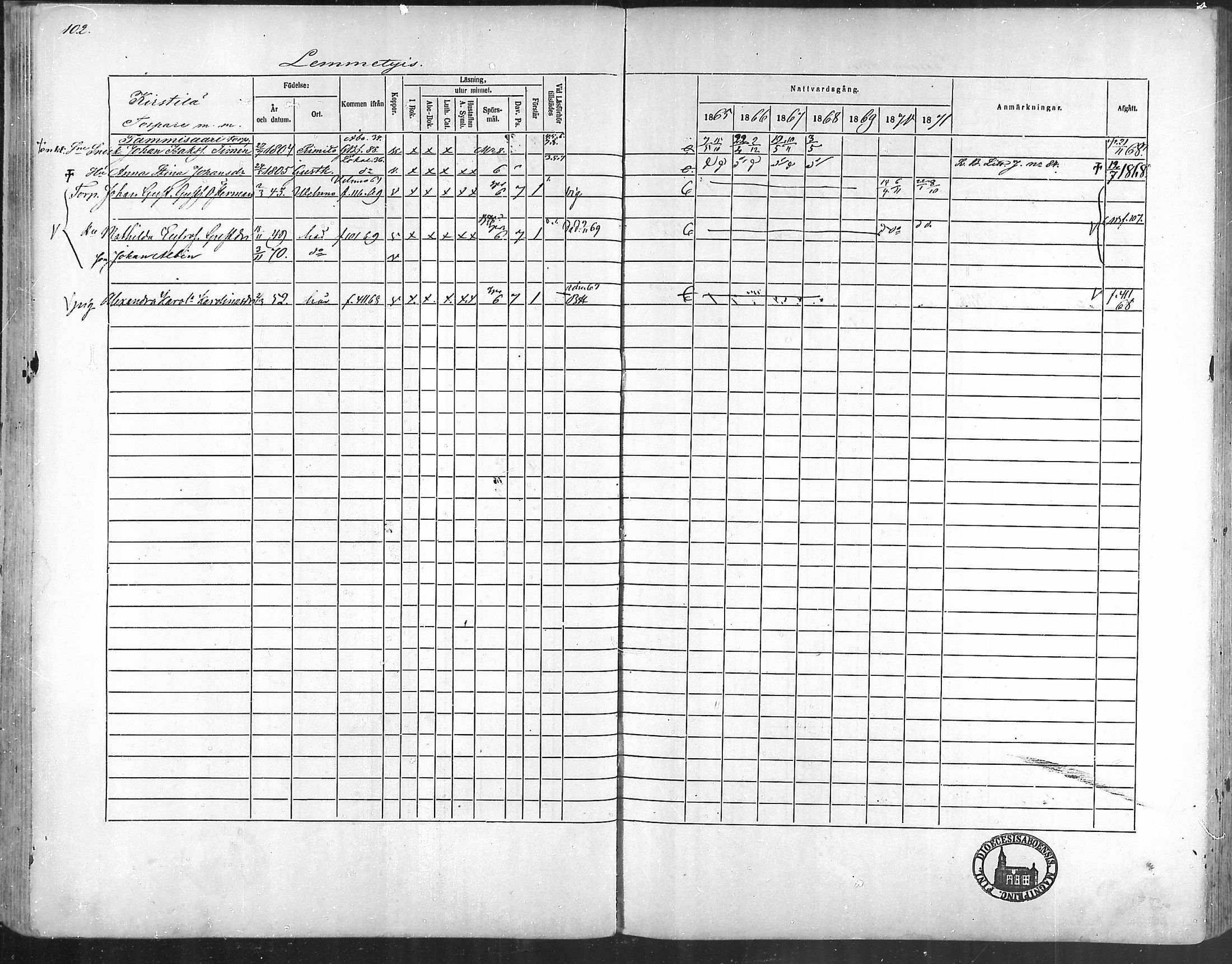 [ ../kirjat/Kirkonkirjat/taivassalo/rippikirja_1865-1871_mko196-210/kuvat/97.jpg ]
