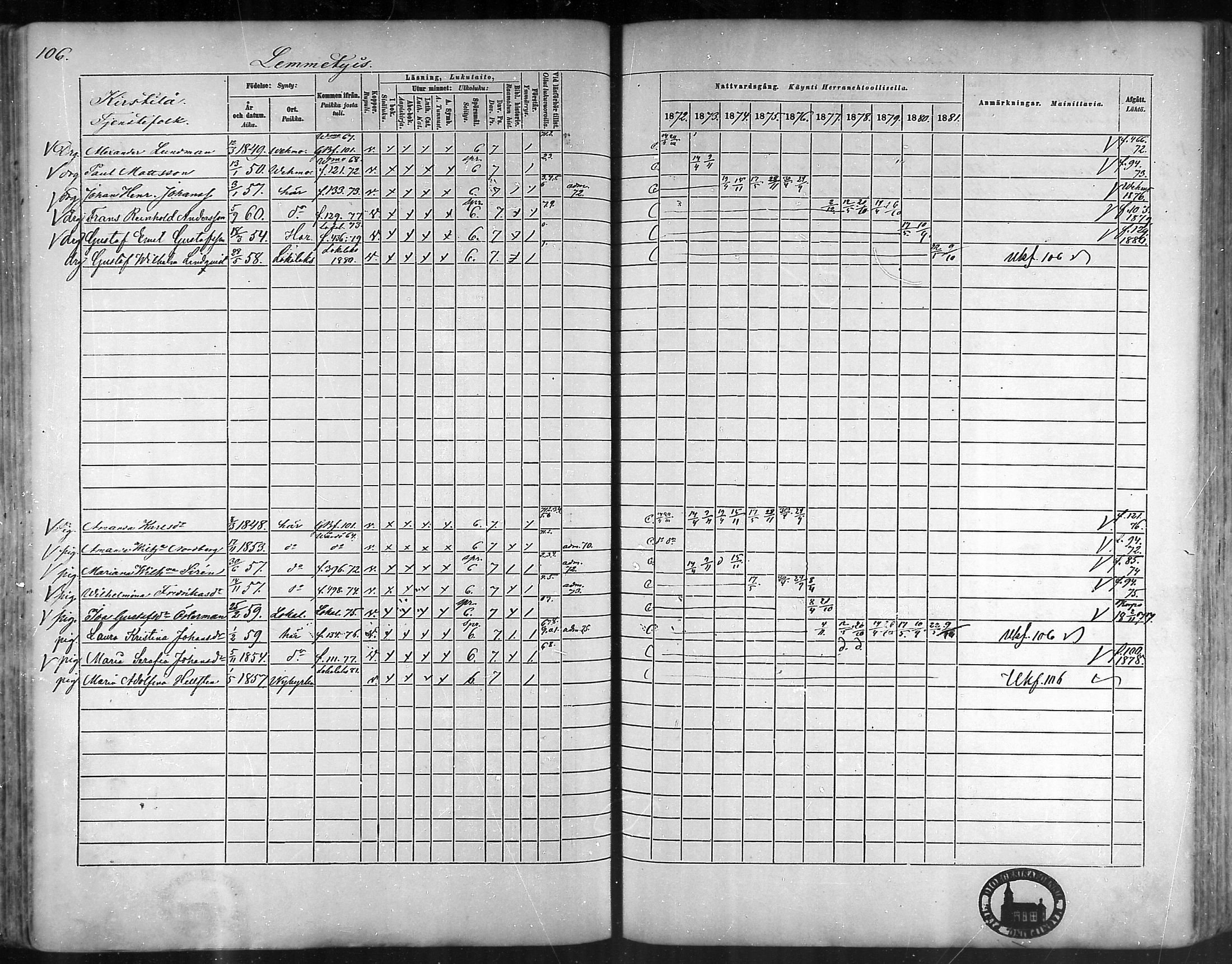 [ ../kirjat/Kirkonkirjat/taivassalo/rippikirja_1872-1881_mko211-226/kuvat/103.jpg ]