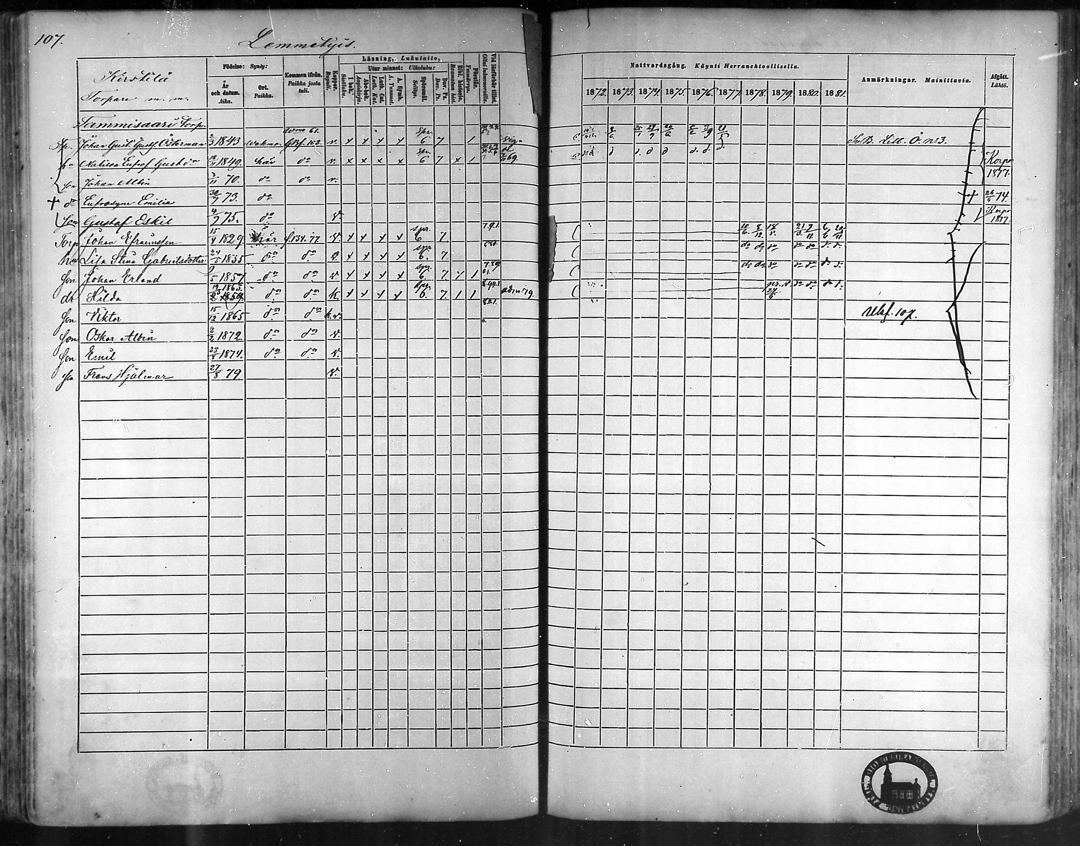 [ ../kirjat/Kirkonkirjat/taivassalo/rippikirja_1872-1881_mko211-226/kuvat/104.jpg ]
