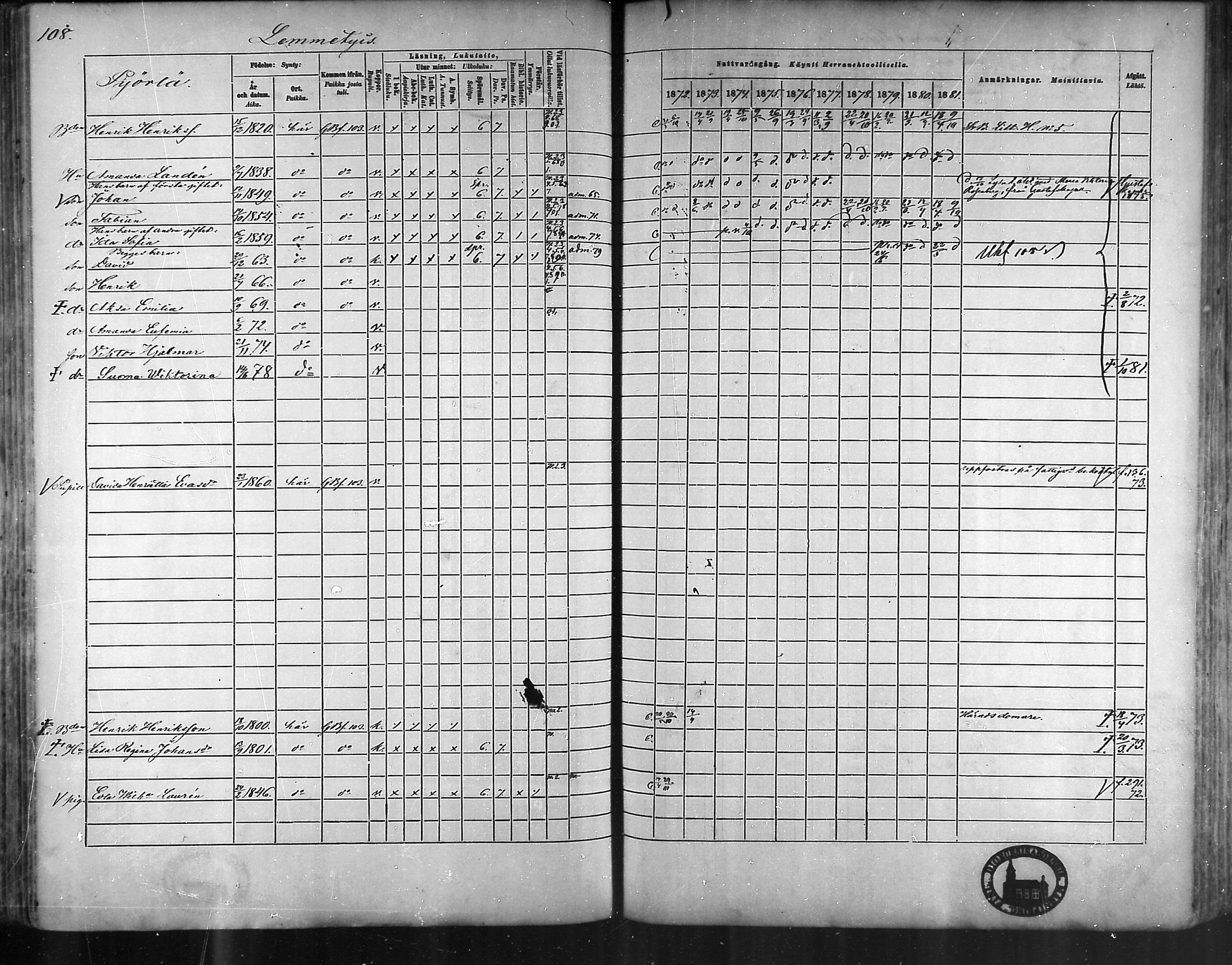 [ ../kirjat/Kirkonkirjat/taivassalo/rippikirja_1872-1881_mko211-226/kuvat/105.jpg ]