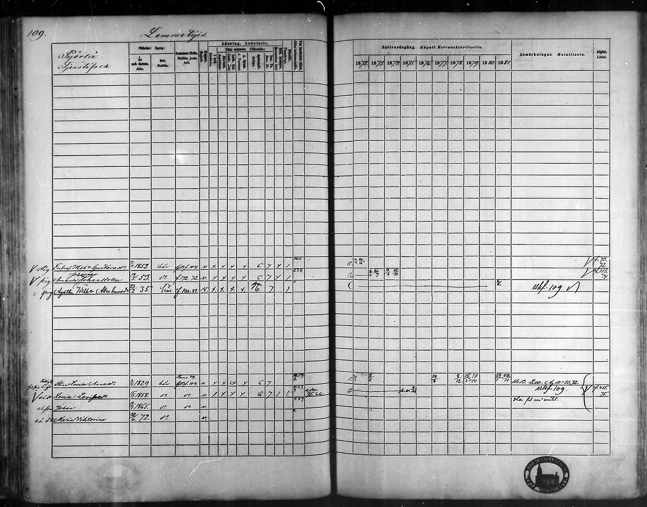 [ ../kirjat/Kirkonkirjat/taivassalo/rippikirja_1872-1881_mko211-226/kuvat/106.jpg ]