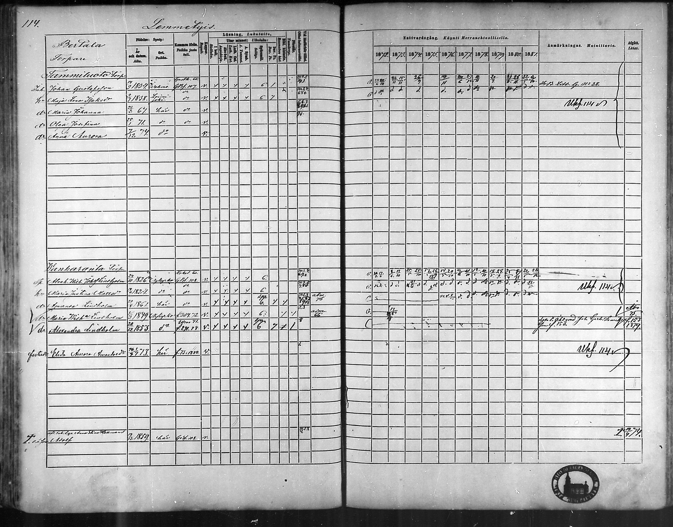 [ ../kirjat/Kirkonkirjat/taivassalo/rippikirja_1872-1881_mko211-226/kuvat/111.jpg ]