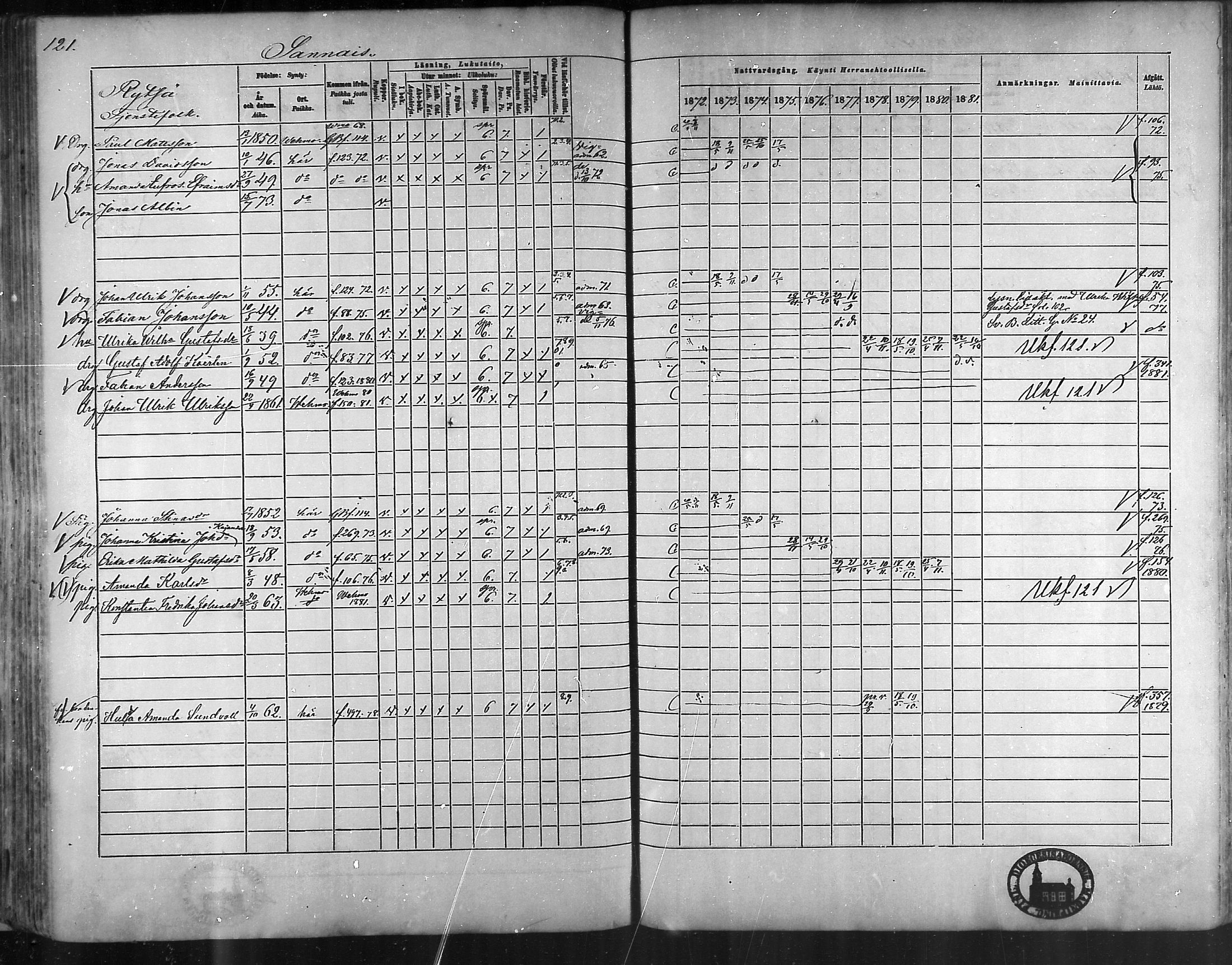 [ ../kirjat/Kirkonkirjat/taivassalo/rippikirja_1872-1881_mko211-226/kuvat/118.jpg ]