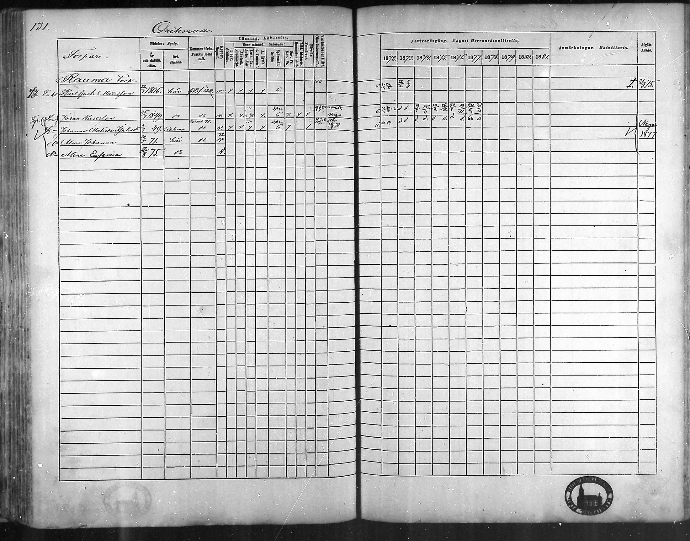 [ ../kirjat/Kirkonkirjat/taivassalo/rippikirja_1872-1881_mko211-226/kuvat/128.jpg ]