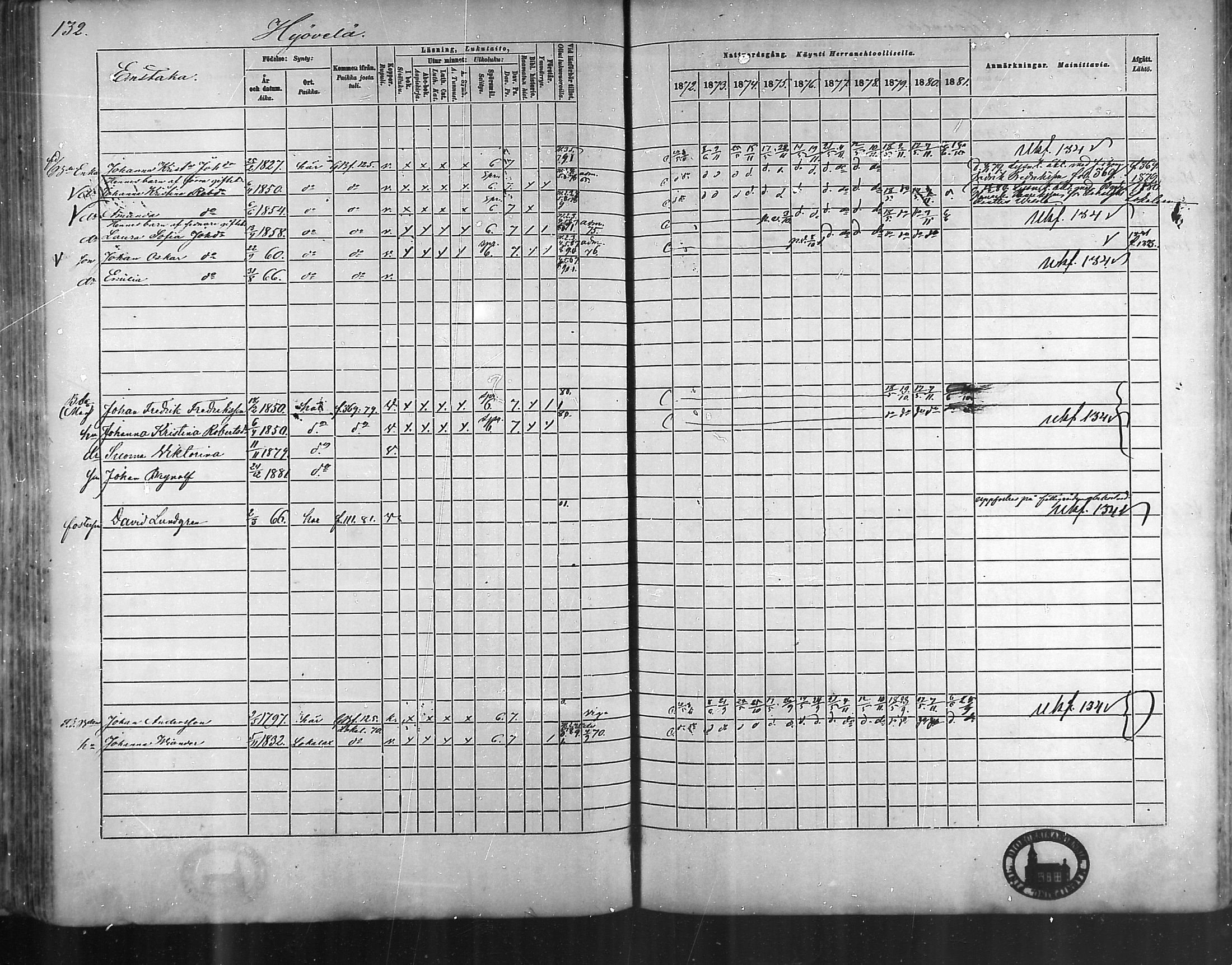 [ ../kirjat/Kirkonkirjat/taivassalo/rippikirja_1872-1881_mko211-226/kuvat/129.jpg ]