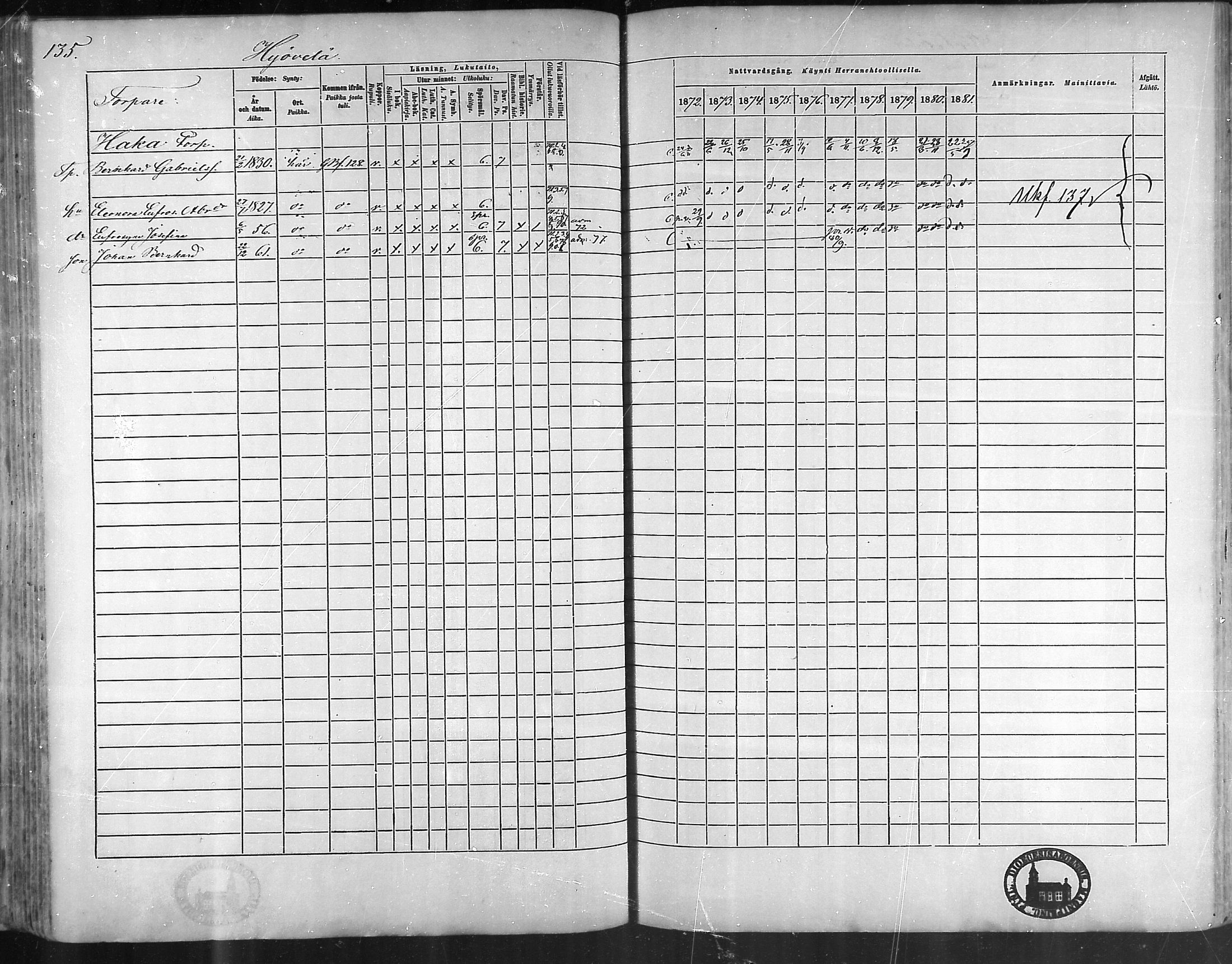 [ ../kirjat/Kirkonkirjat/taivassalo/rippikirja_1872-1881_mko211-226/kuvat/132.jpg ]