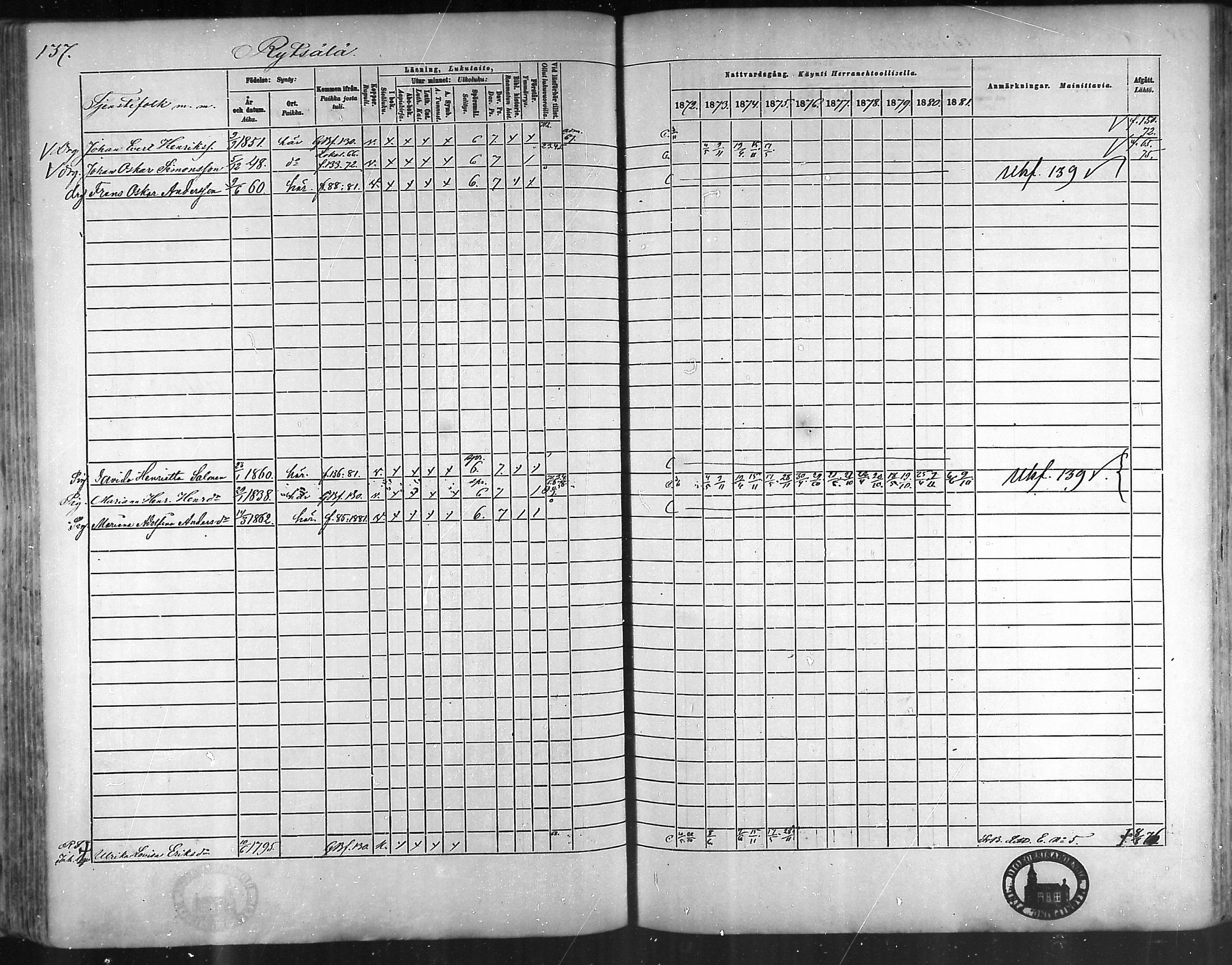 [ ../kirjat/Kirkonkirjat/taivassalo/rippikirja_1872-1881_mko211-226/kuvat/134.jpg ]