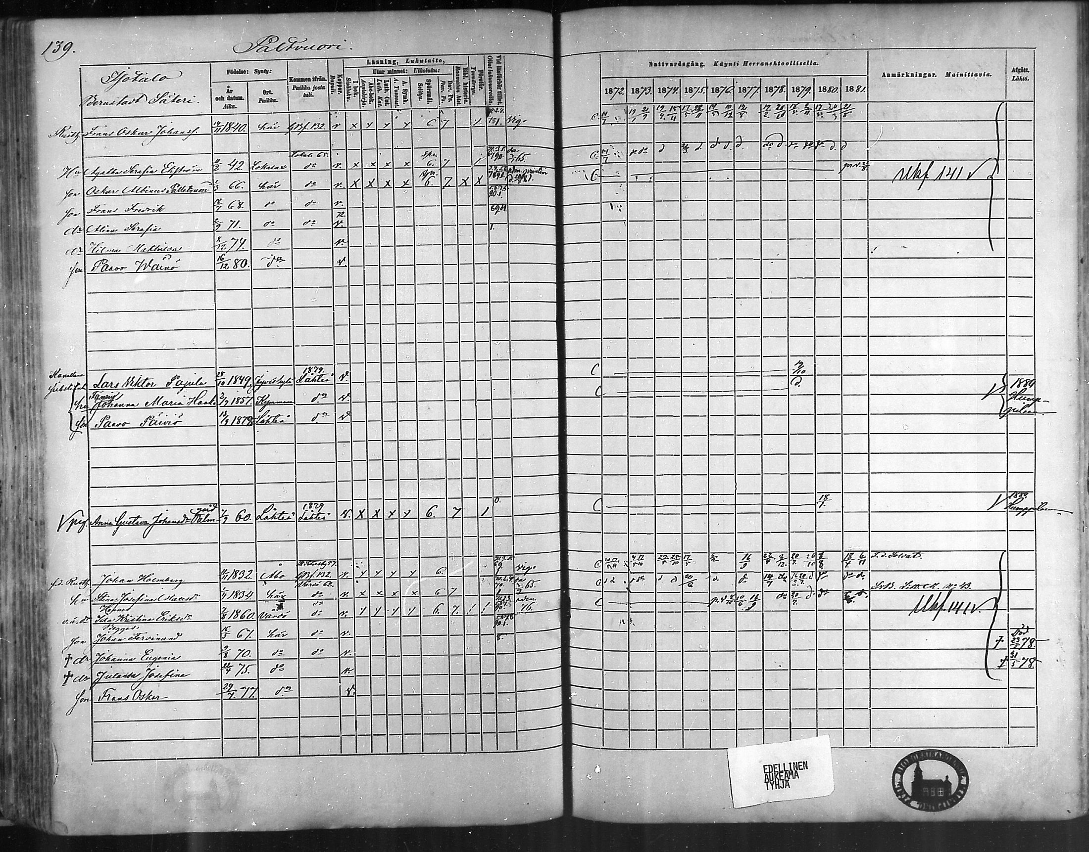 [ ../kirjat/Kirkonkirjat/taivassalo/rippikirja_1872-1881_mko211-226/kuvat/135.jpg ]