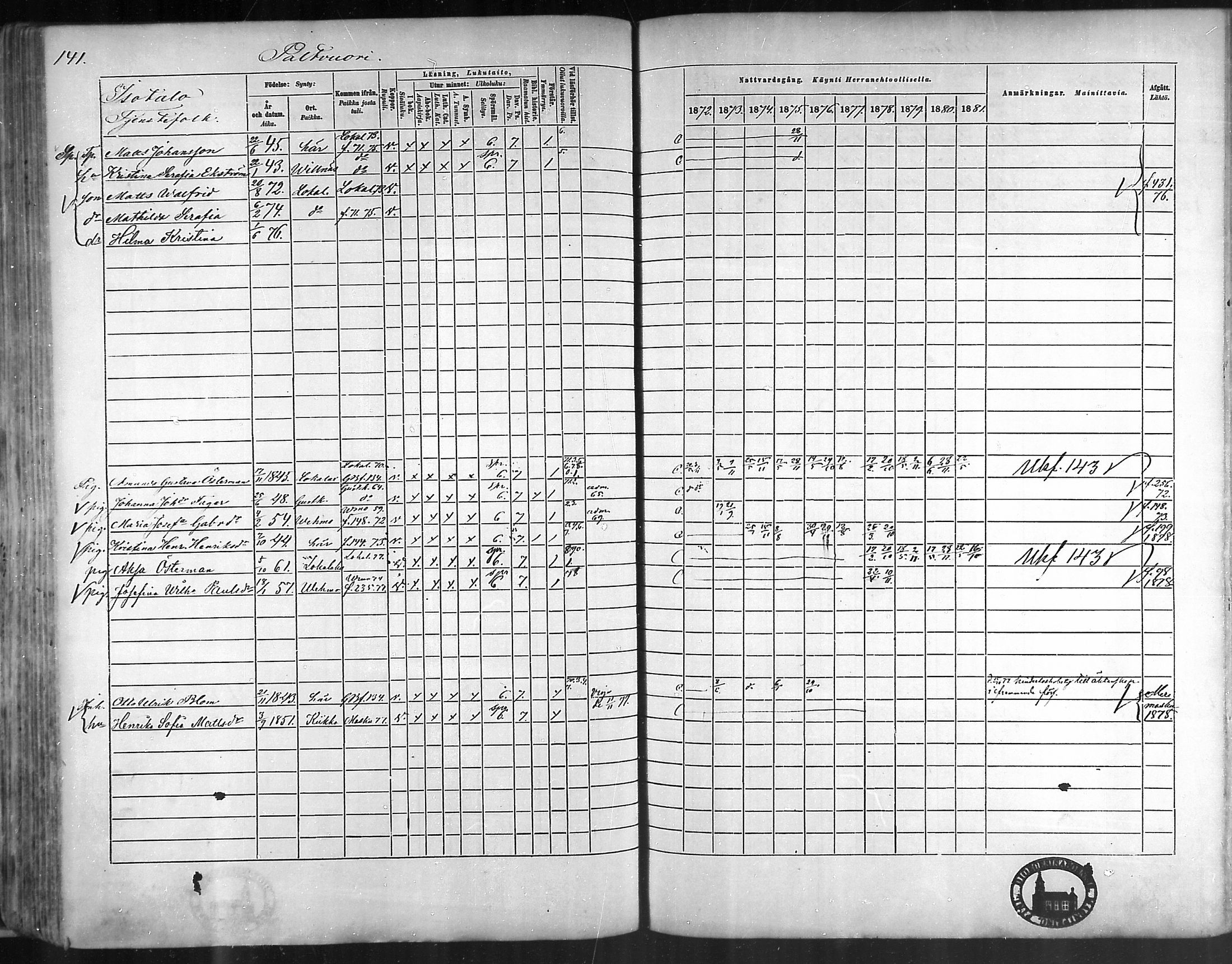 [ ../kirjat/Kirkonkirjat/taivassalo/rippikirja_1872-1881_mko211-226/kuvat/137.jpg ]