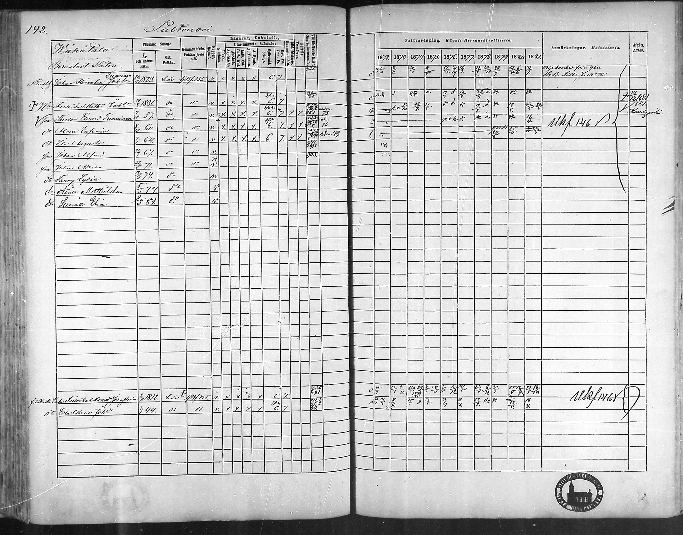 [ ../kirjat/Kirkonkirjat/taivassalo/rippikirja_1872-1881_mko211-226/kuvat/138.jpg ]