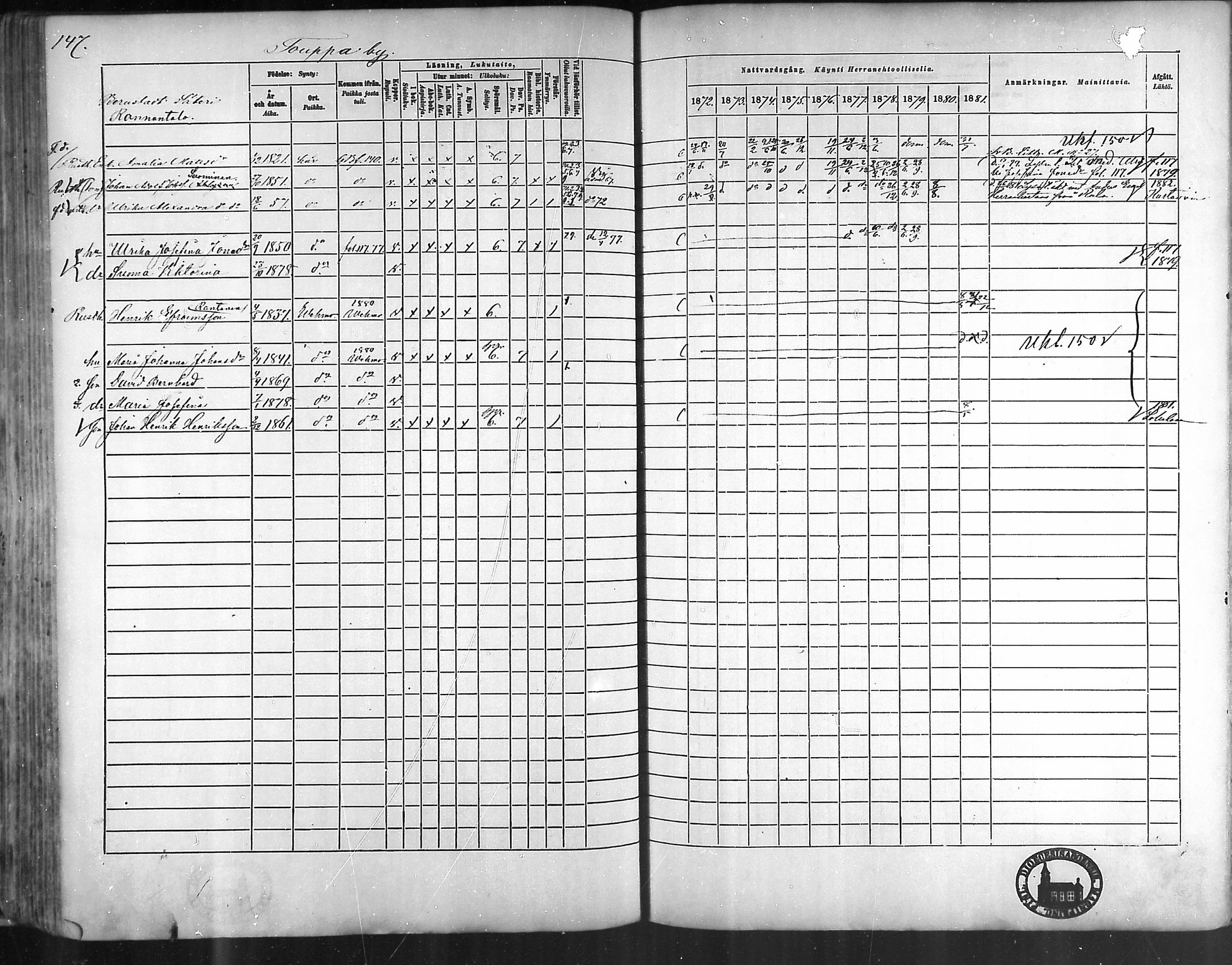 [ ../kirjat/Kirkonkirjat/taivassalo/rippikirja_1872-1881_mko211-226/kuvat/143.jpg ]