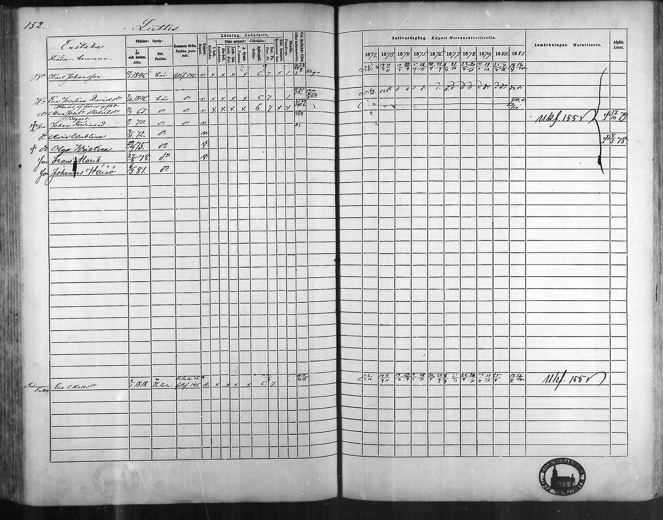 [ ../kirjat/Kirkonkirjat/taivassalo/rippikirja_1872-1881_mko211-226/kuvat/148.jpg ]