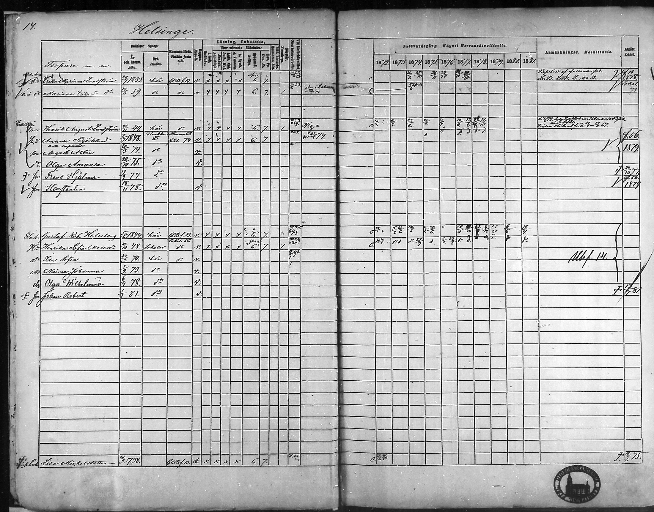 [ ../kirjat/Kirkonkirjat/taivassalo/rippikirja_1872-1881_mko211-226/kuvat/15.jpg ]