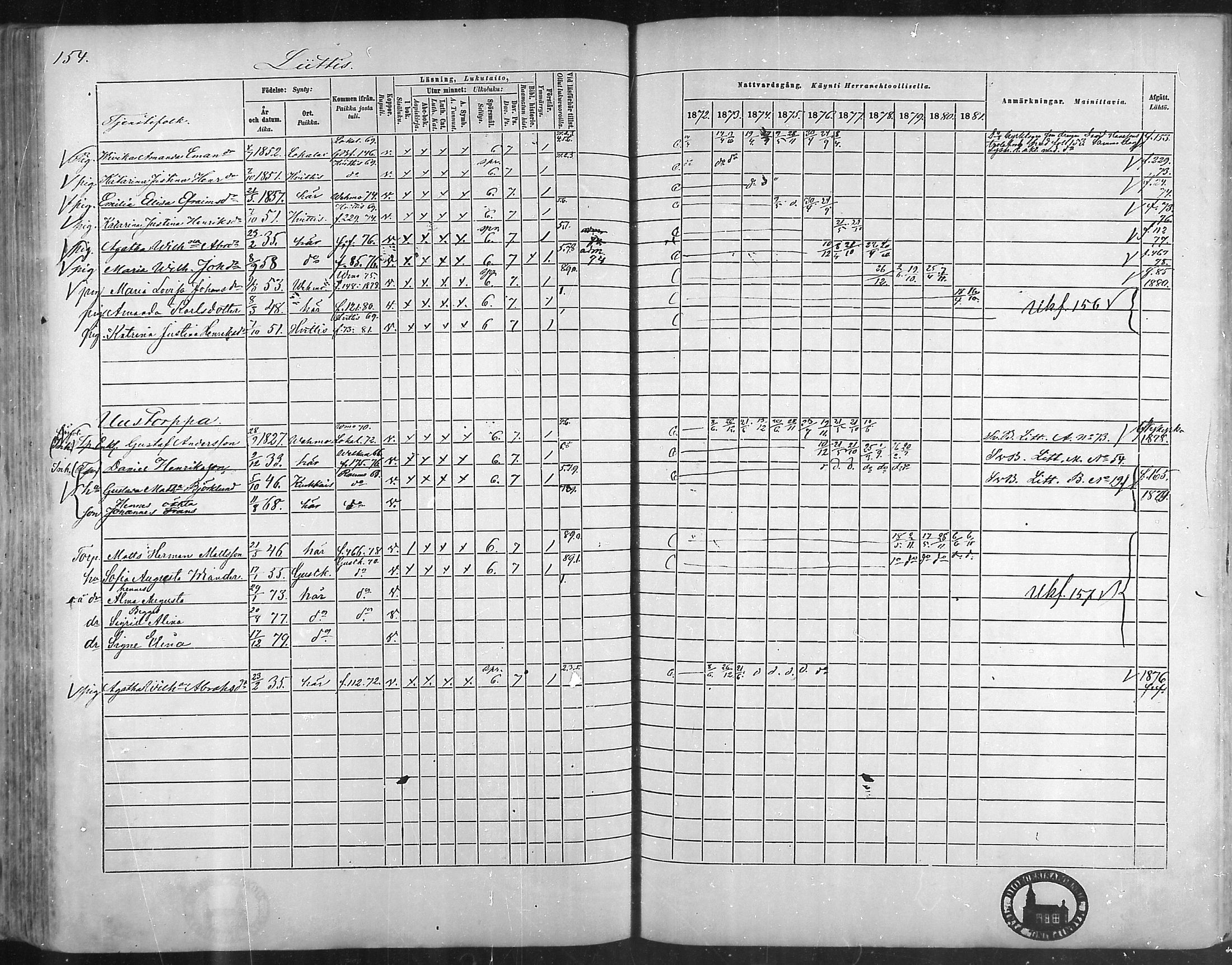 [ ../kirjat/Kirkonkirjat/taivassalo/rippikirja_1872-1881_mko211-226/kuvat/150.jpg ]