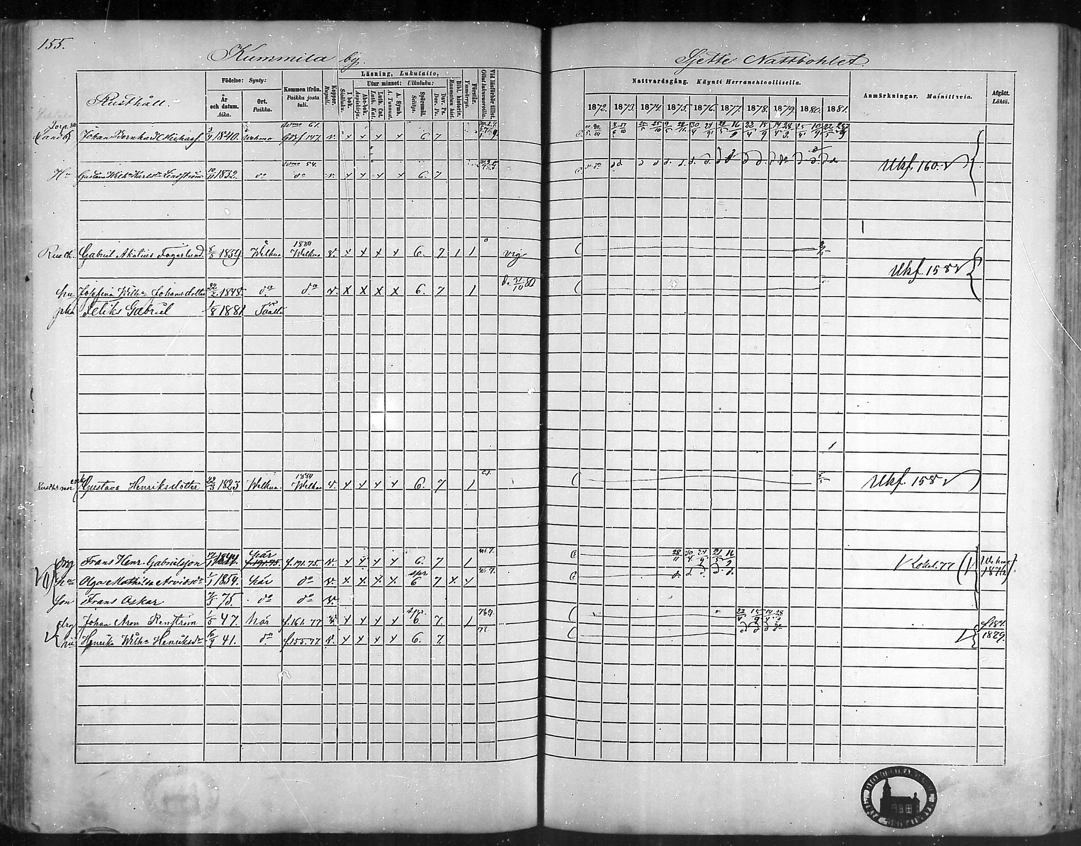 [ ../kirjat/Kirkonkirjat/taivassalo/rippikirja_1872-1881_mko211-226/kuvat/151.jpg ]