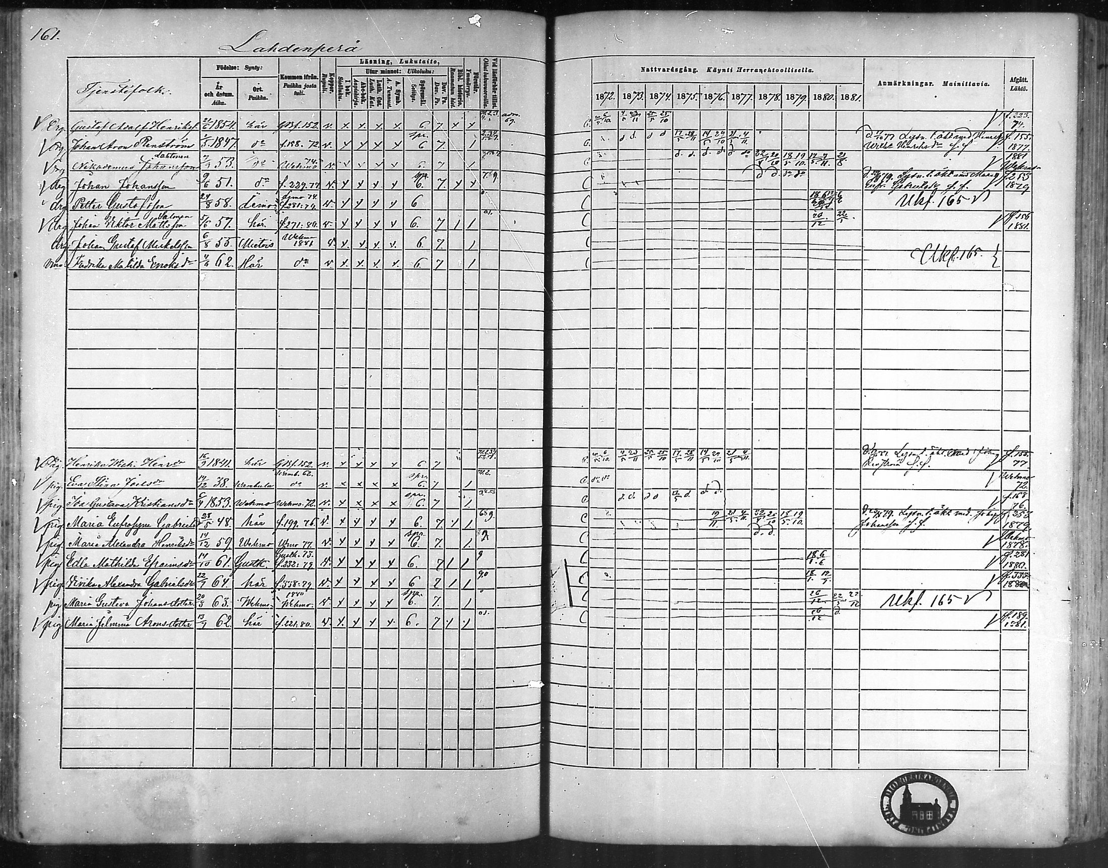 [ ../kirjat/Kirkonkirjat/taivassalo/rippikirja_1872-1881_mko211-226/kuvat/157.jpg ]