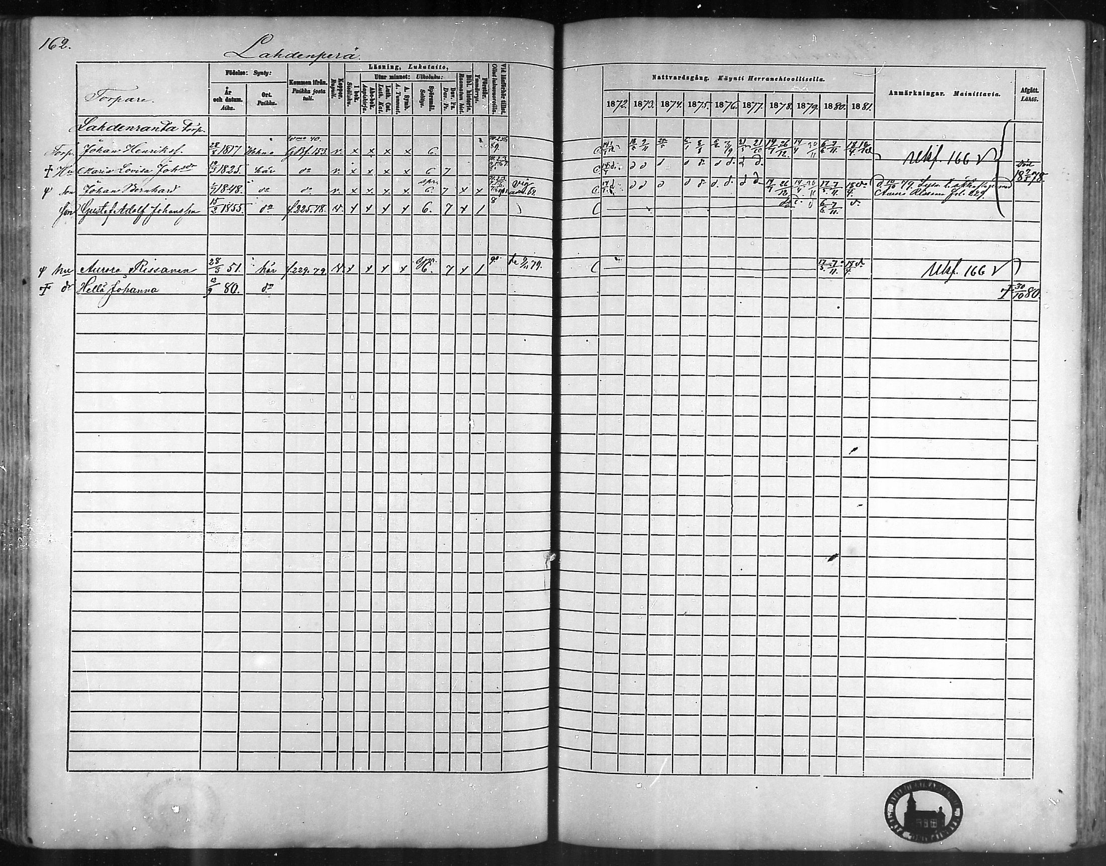 [ ../kirjat/Kirkonkirjat/taivassalo/rippikirja_1872-1881_mko211-226/kuvat/158.jpg ]