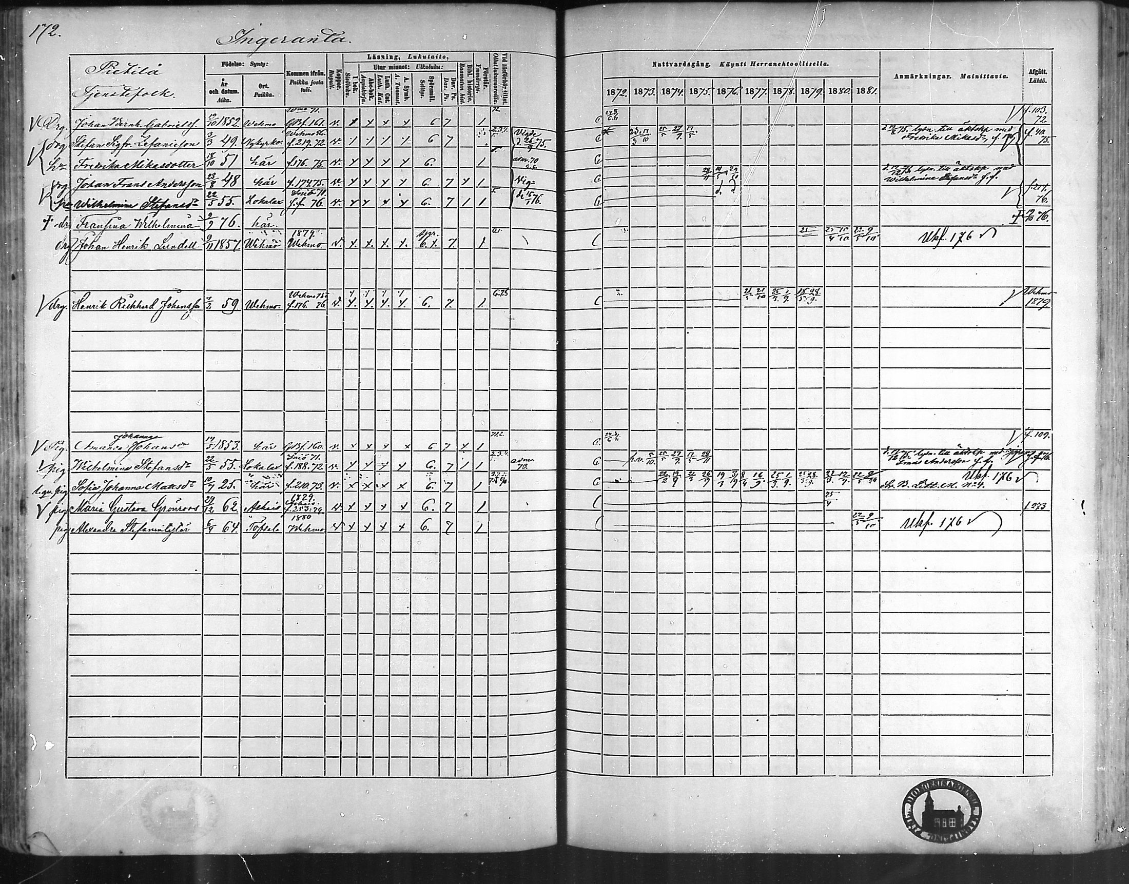 [ ../kirjat/Kirkonkirjat/taivassalo/rippikirja_1872-1881_mko211-226/kuvat/167.jpg ]