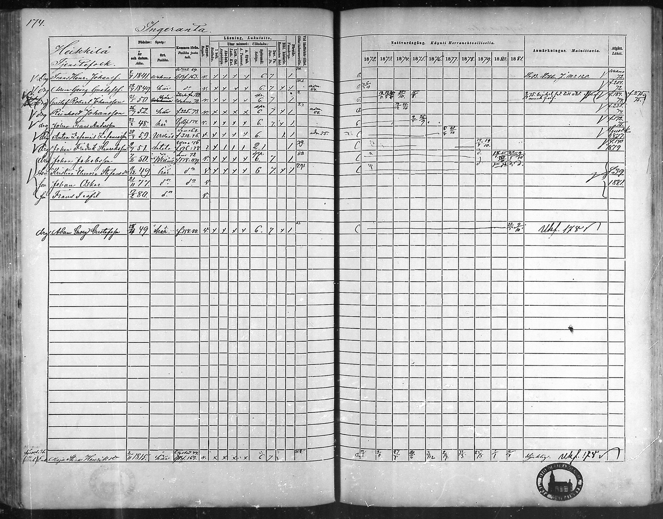 [ ../kirjat/Kirkonkirjat/taivassalo/rippikirja_1872-1881_mko211-226/kuvat/169.jpg ]