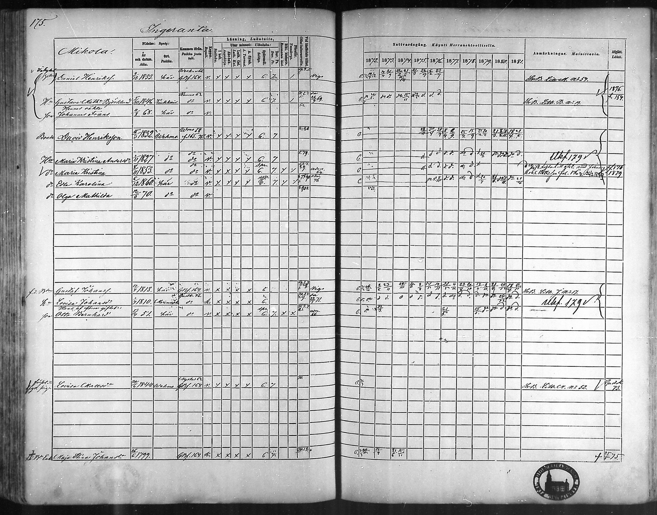 [ ../kirjat/Kirkonkirjat/taivassalo/rippikirja_1872-1881_mko211-226/kuvat/170.jpg ]