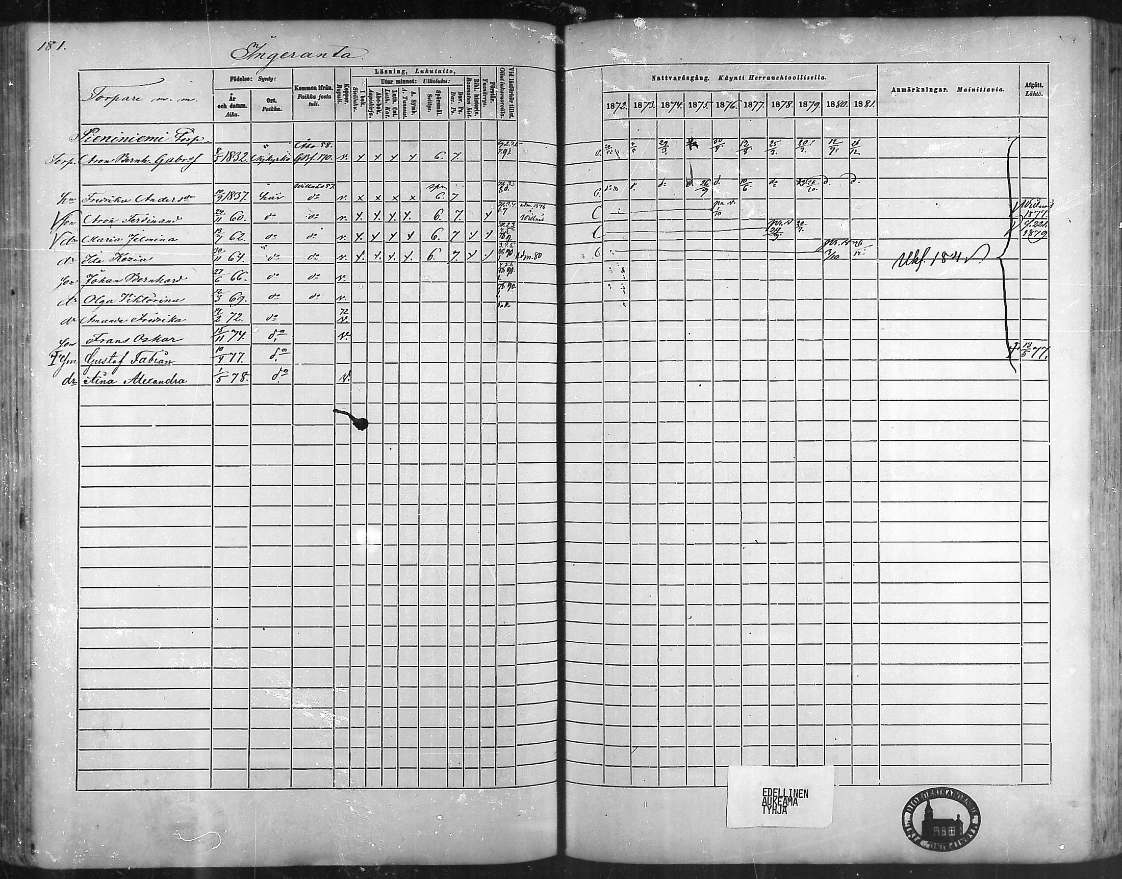 [ ../kirjat/Kirkonkirjat/taivassalo/rippikirja_1872-1881_mko211-226/kuvat/175.jpg ]