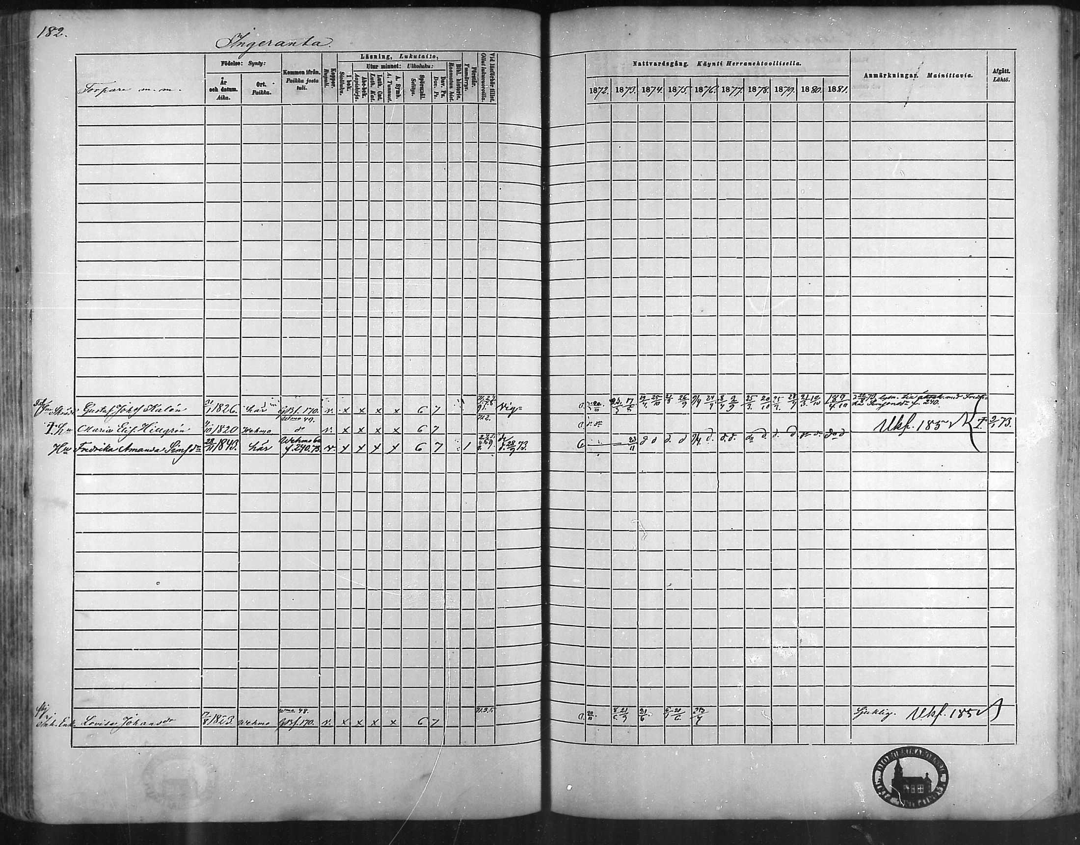 [ ../kirjat/Kirkonkirjat/taivassalo/rippikirja_1872-1881_mko211-226/kuvat/176.jpg ]