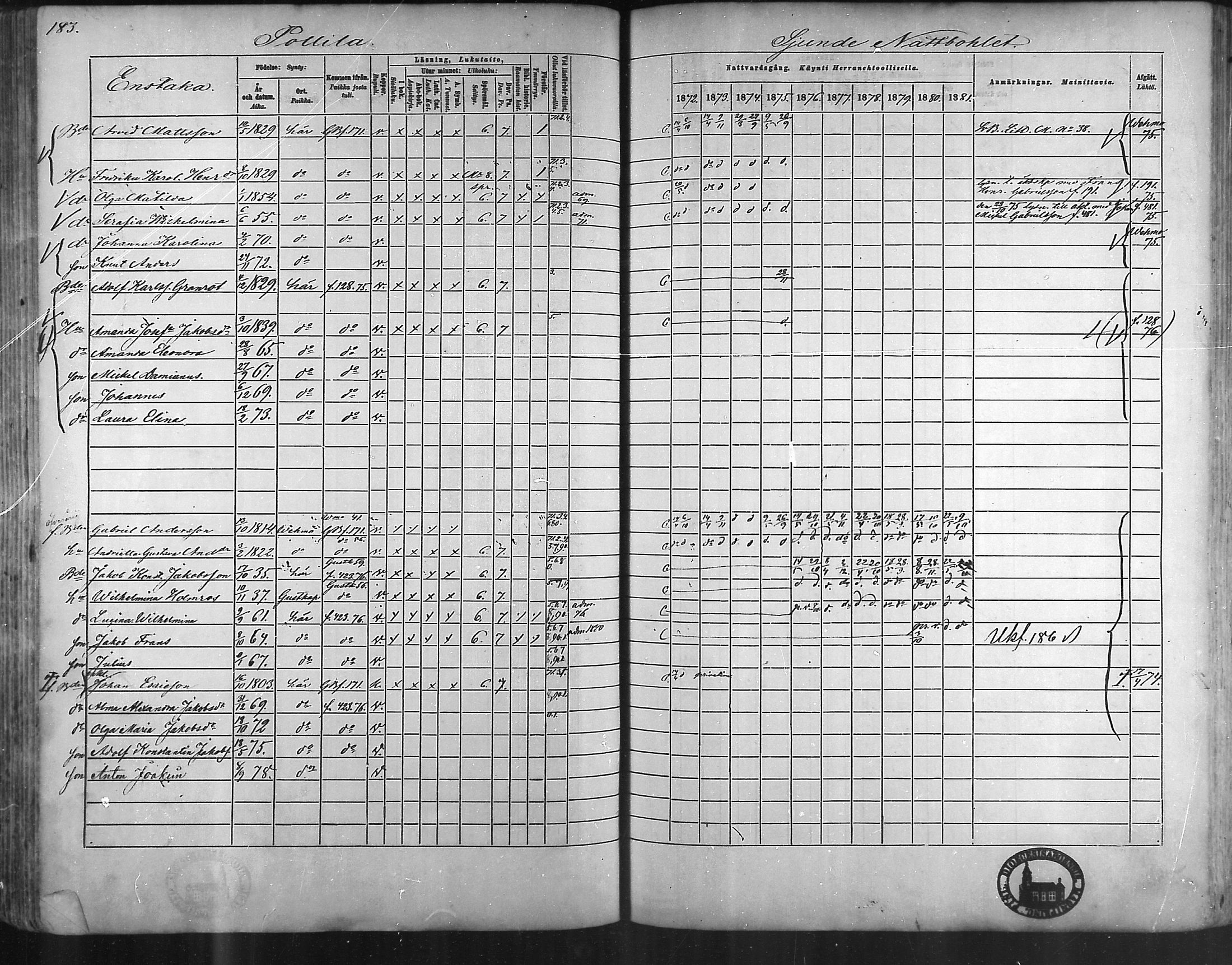 [ ../kirjat/Kirkonkirjat/taivassalo/rippikirja_1872-1881_mko211-226/kuvat/177.jpg ]