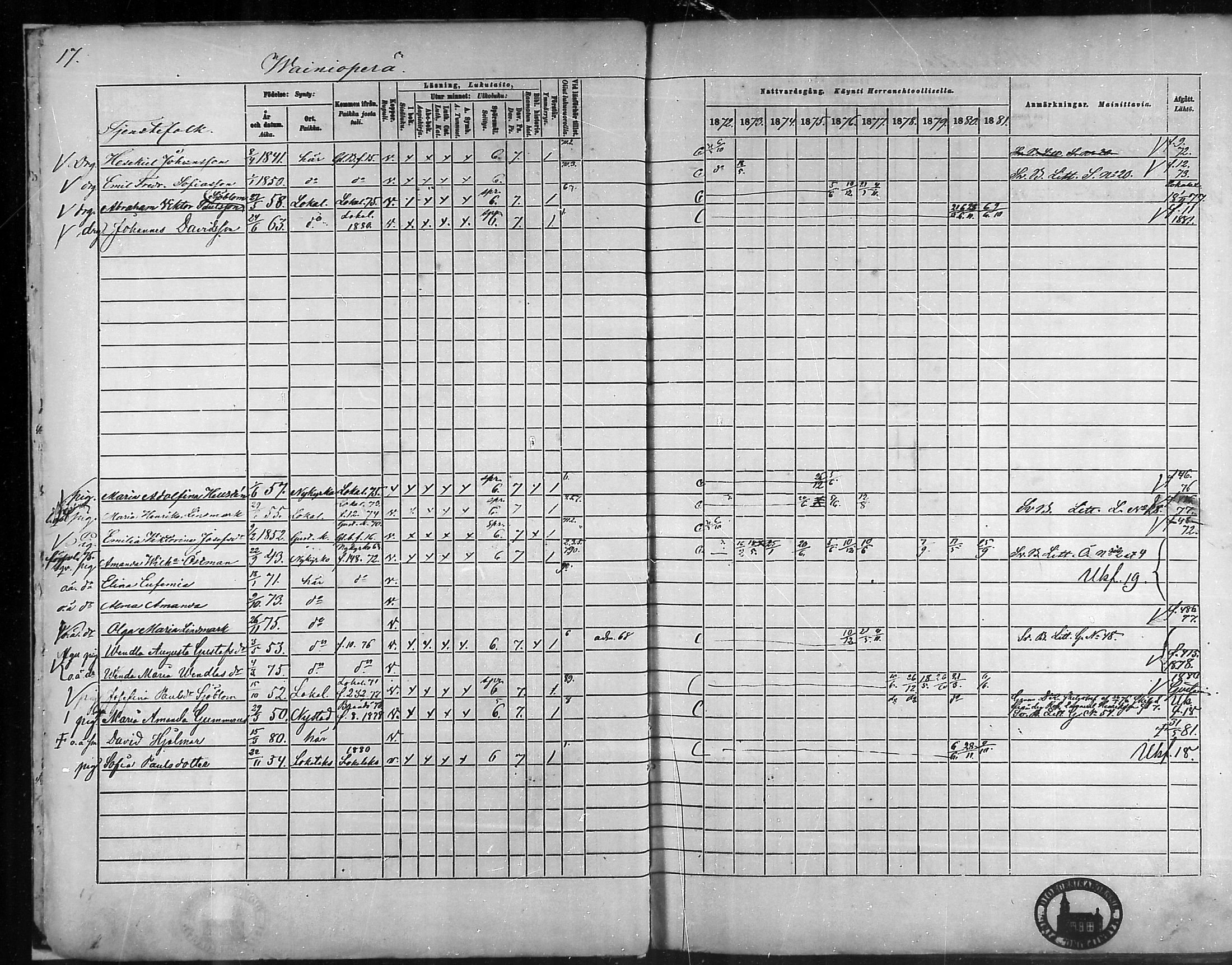 [ ../kirjat/Kirkonkirjat/taivassalo/rippikirja_1872-1881_mko211-226/kuvat/18.jpg ]