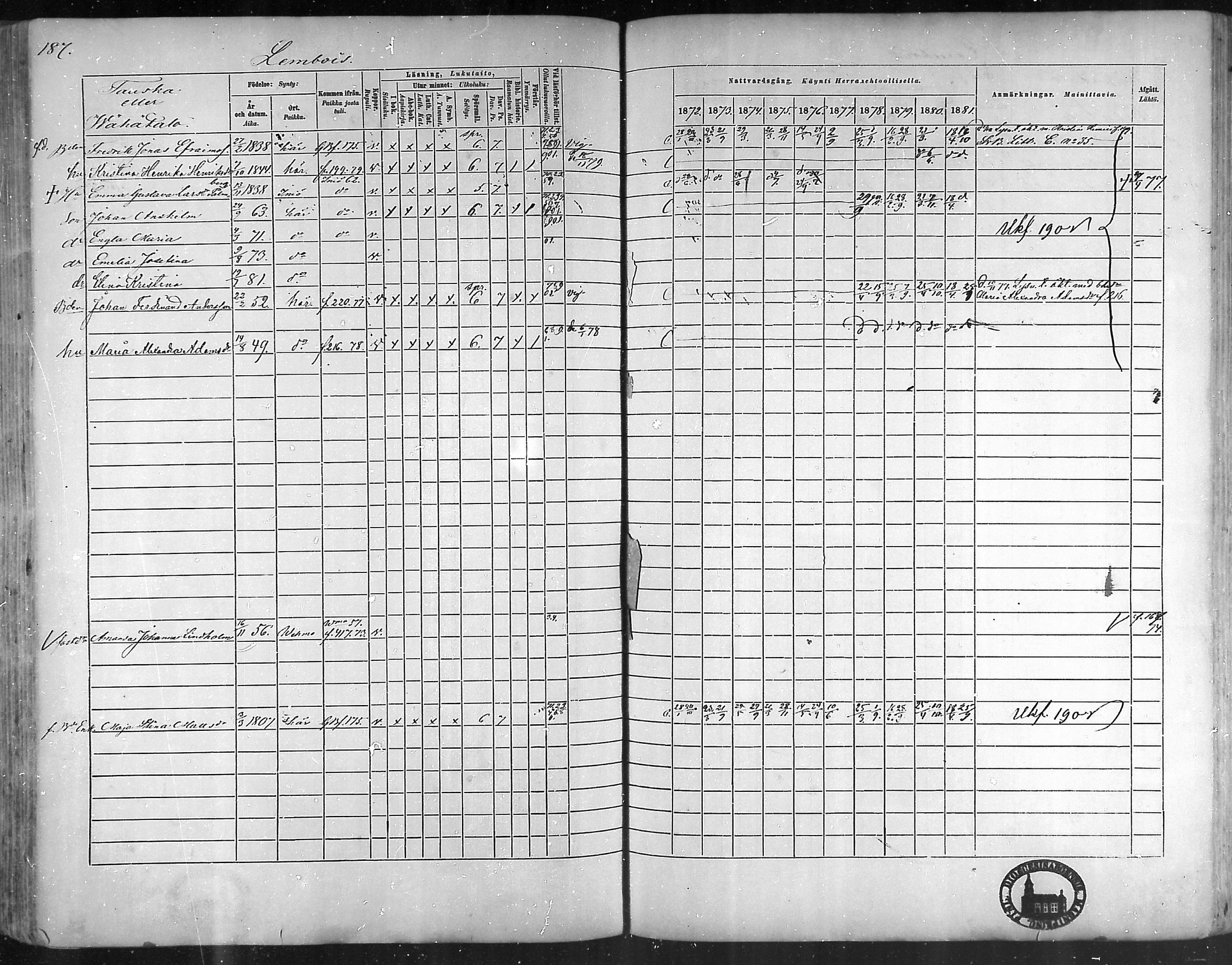 [ ../kirjat/Kirkonkirjat/taivassalo/rippikirja_1872-1881_mko211-226/kuvat/181.jpg ]