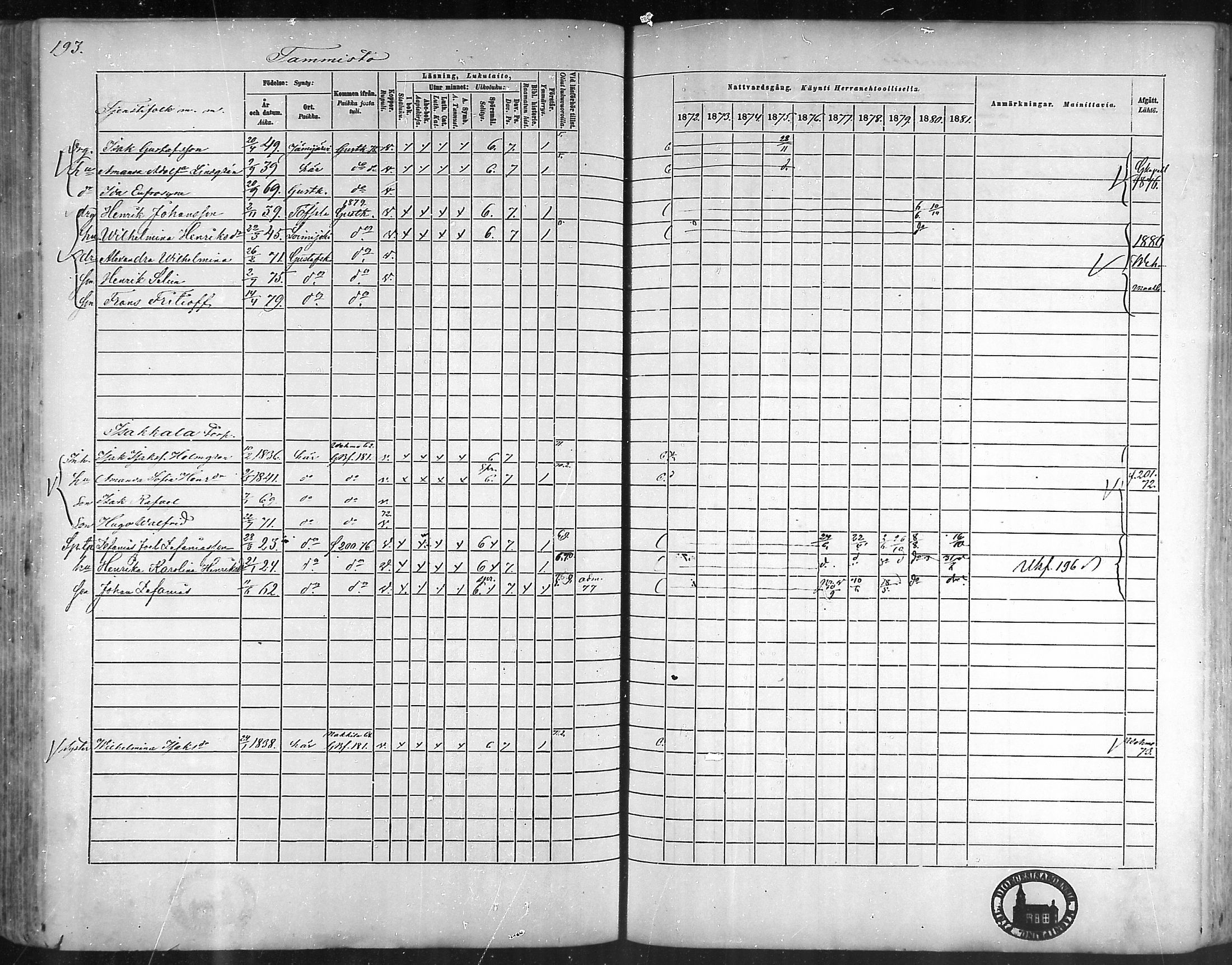 [ ../kirjat/Kirkonkirjat/taivassalo/rippikirja_1872-1881_mko211-226/kuvat/187.jpg ]