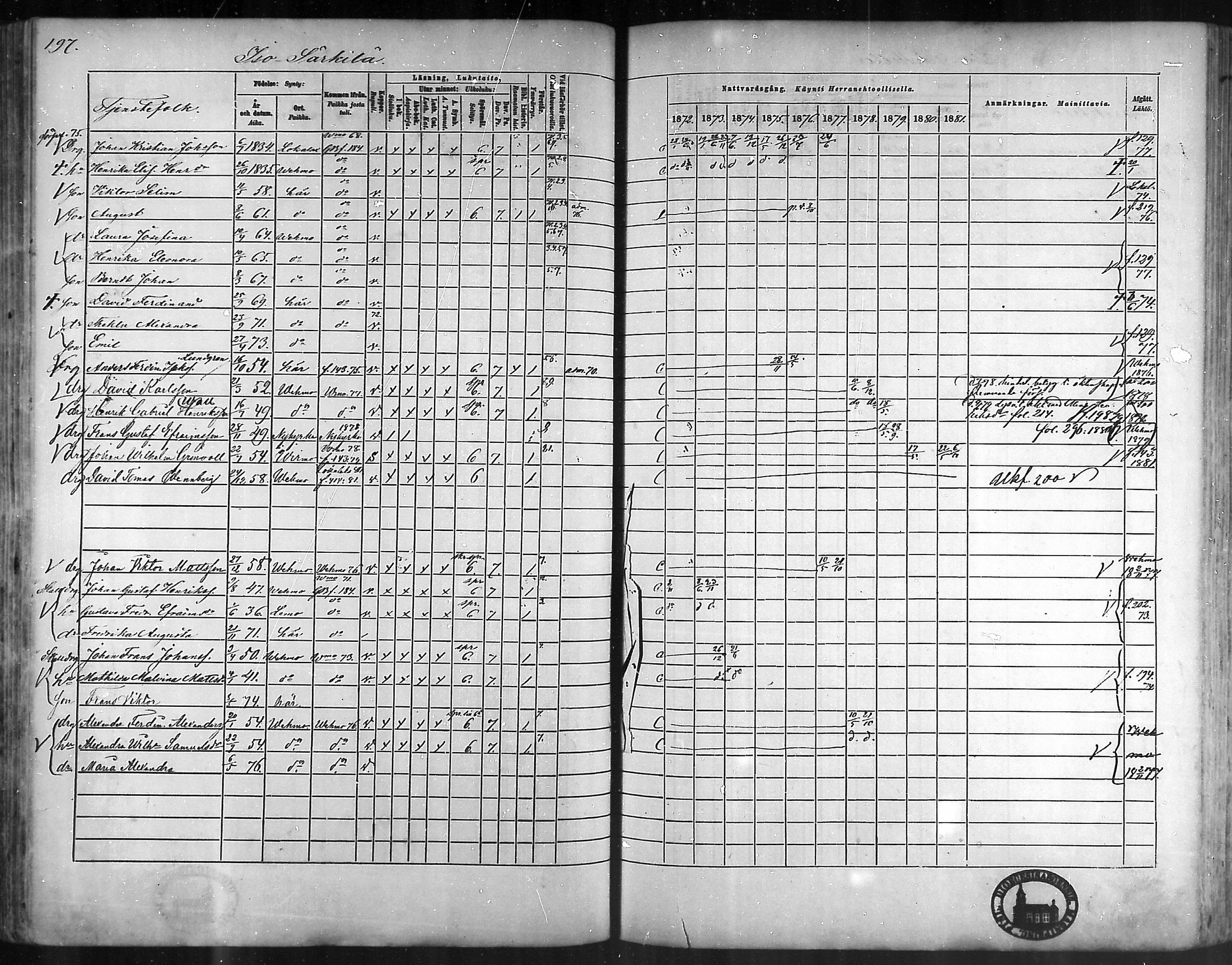 [ ../kirjat/Kirkonkirjat/taivassalo/rippikirja_1872-1881_mko211-226/kuvat/190.jpg ]