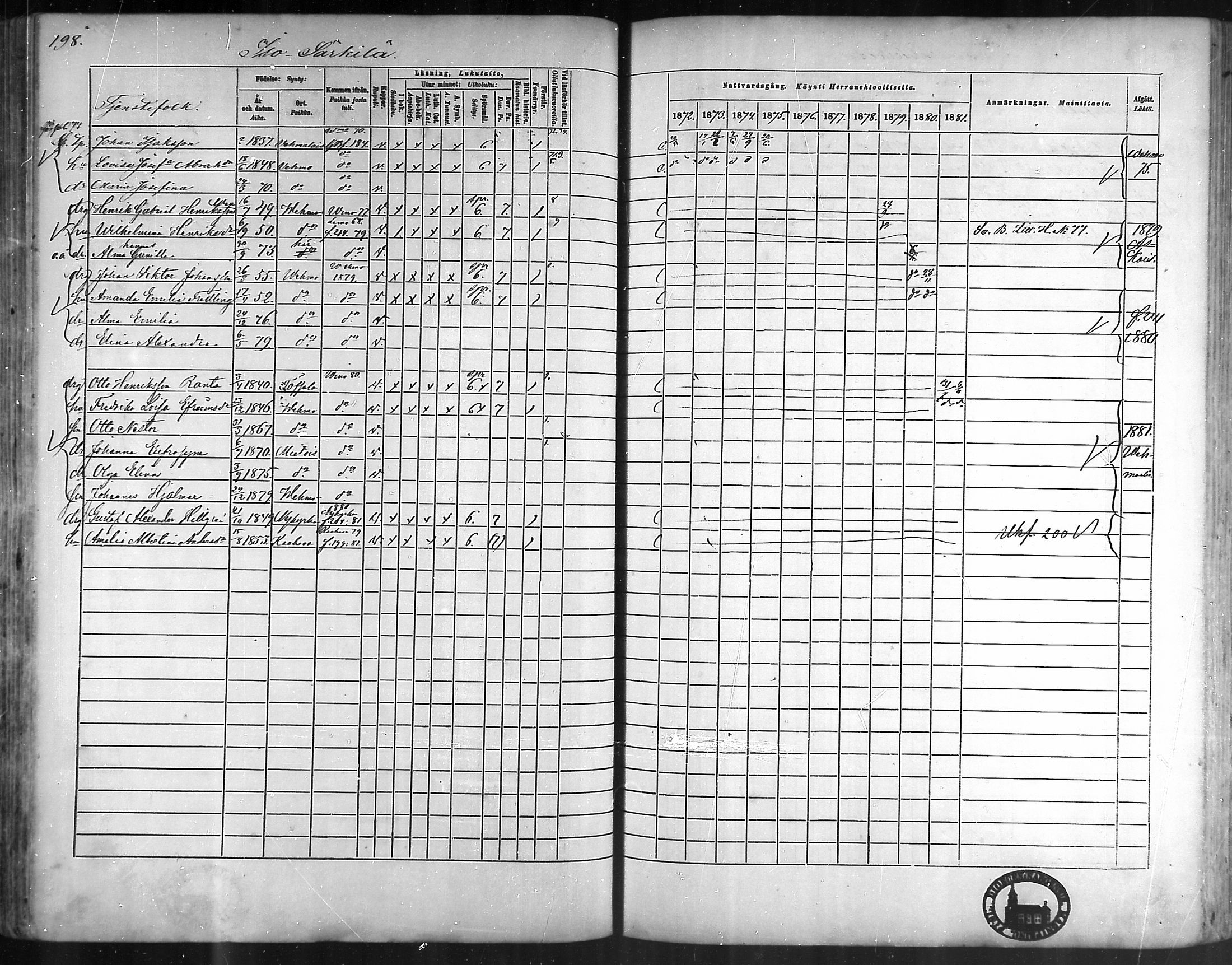 [ ../kirjat/Kirkonkirjat/taivassalo/rippikirja_1872-1881_mko211-226/kuvat/191.jpg ]