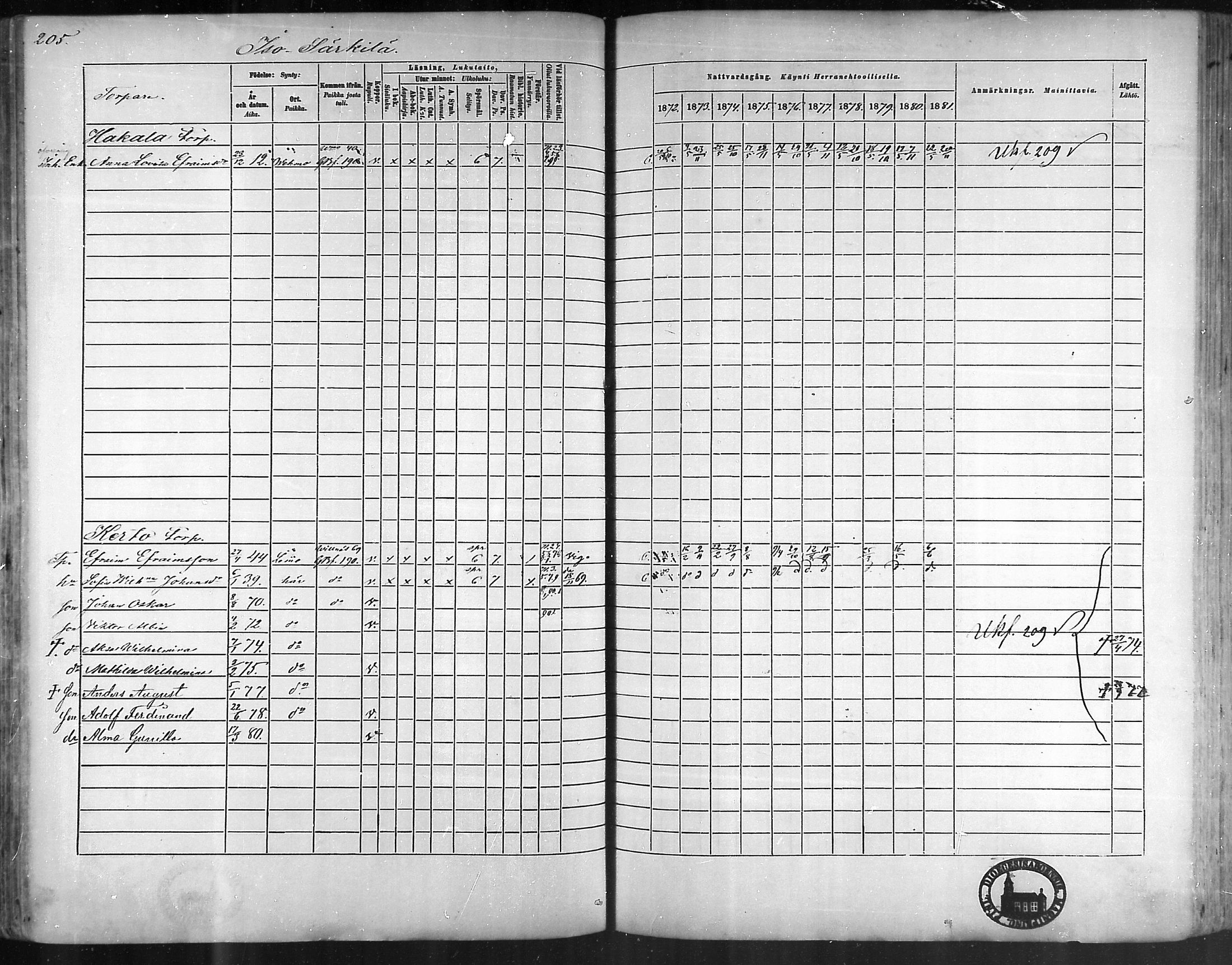 [ ../kirjat/Kirkonkirjat/taivassalo/rippikirja_1872-1881_mko211-226/kuvat/198.jpg ]
