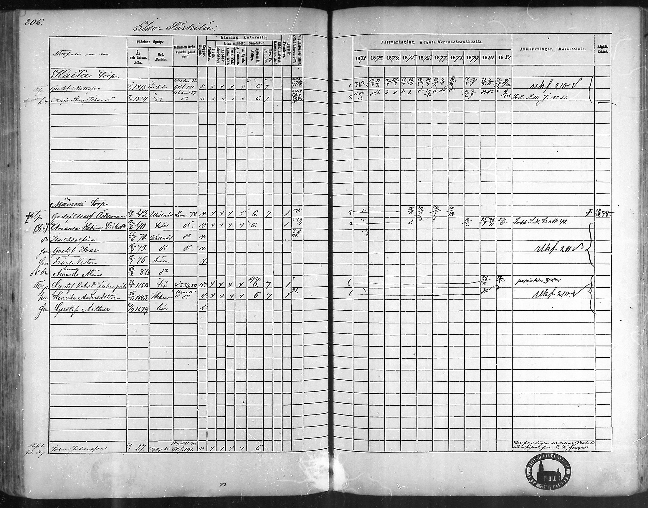 [ ../kirjat/Kirkonkirjat/taivassalo/rippikirja_1872-1881_mko211-226/kuvat/199.jpg ]