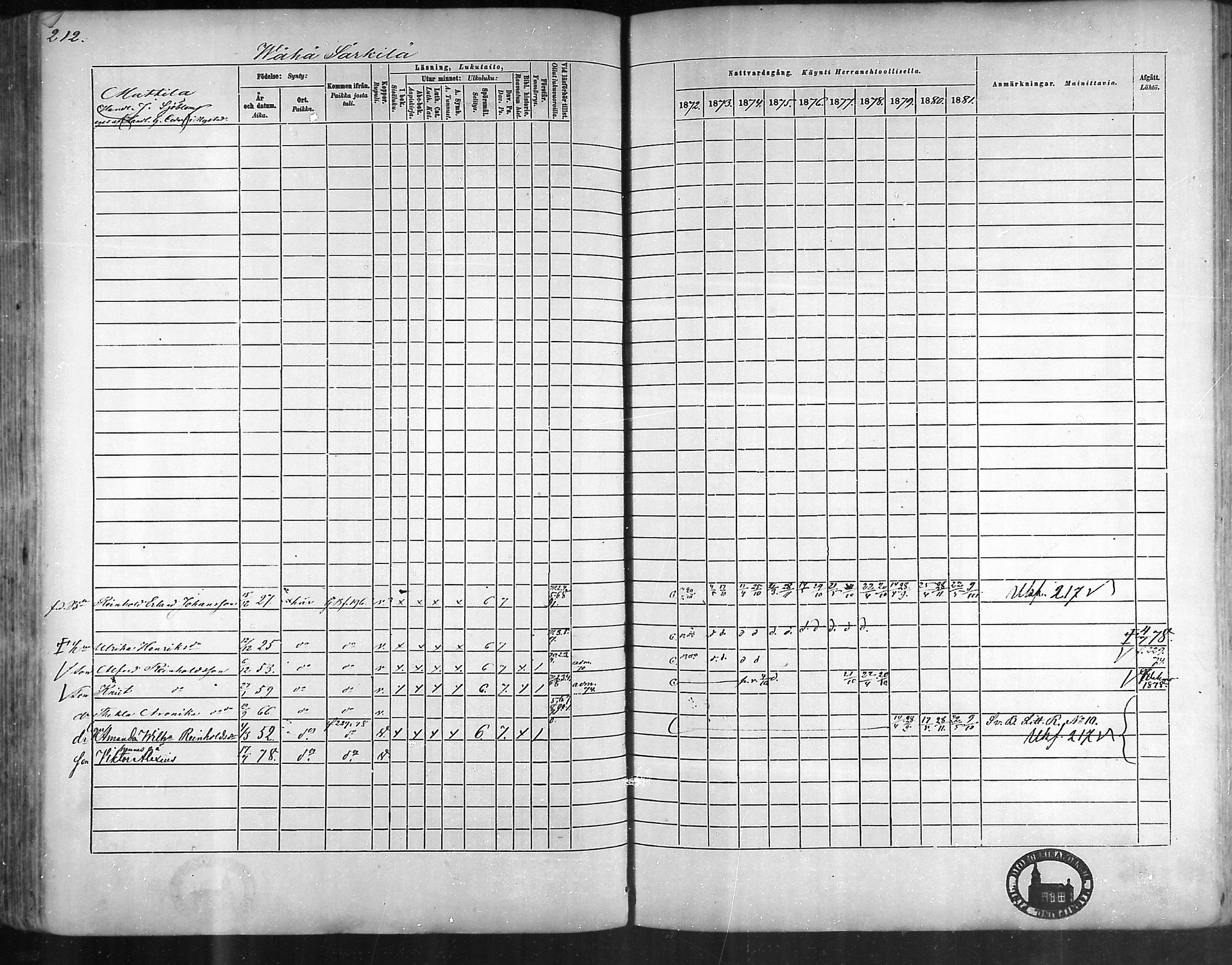 [ ../kirjat/Kirkonkirjat/taivassalo/rippikirja_1872-1881_mko211-226/kuvat/204.jpg ]