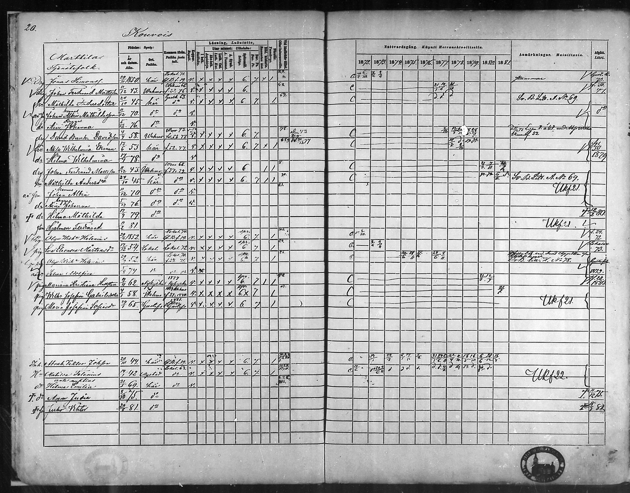 [ ../kirjat/Kirkonkirjat/taivassalo/rippikirja_1872-1881_mko211-226/kuvat/21.jpg ]